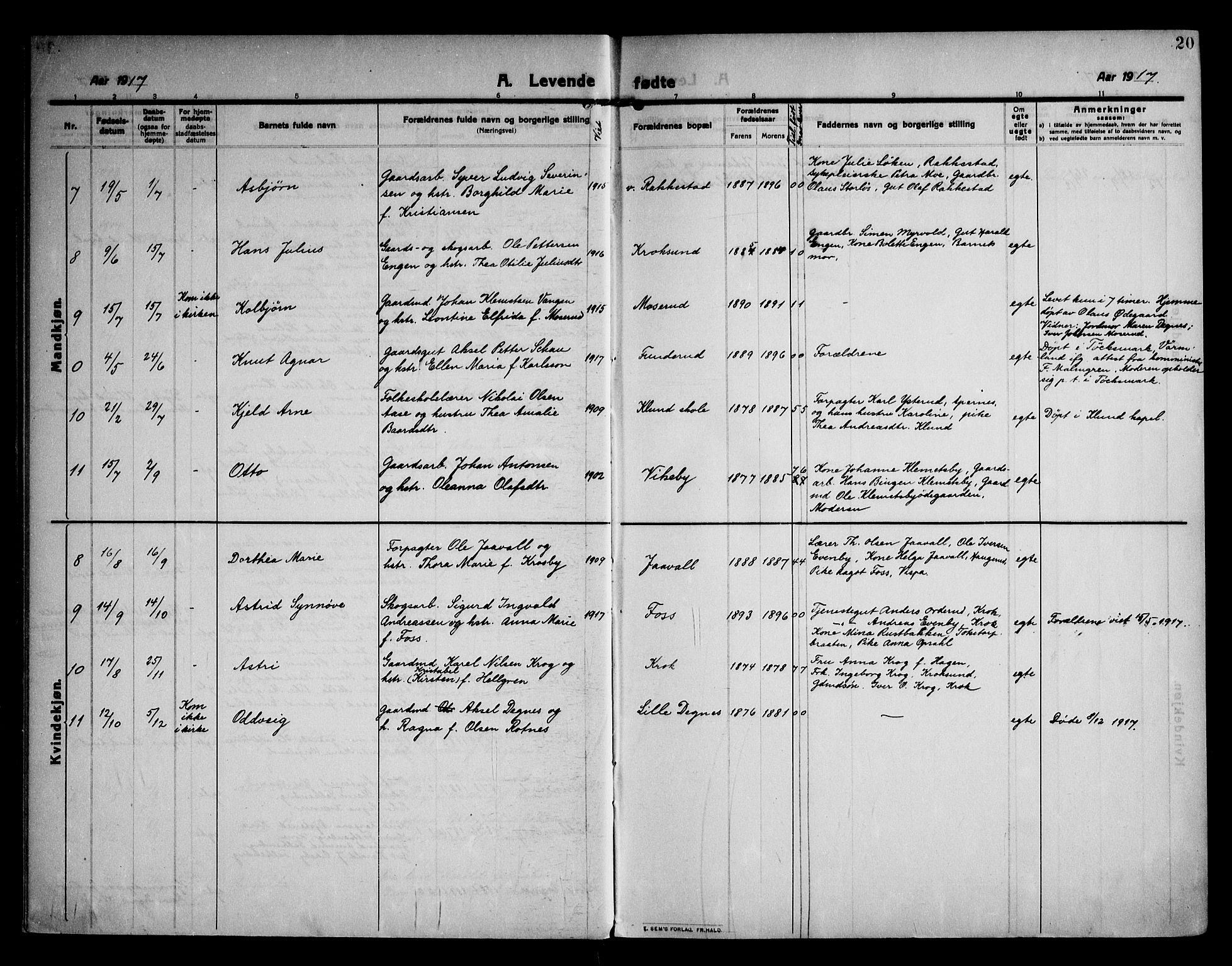 Rødenes prestekontor Kirkebøker, AV/SAO-A-2005/F/Fa/L0012: Parish register (official) no. I 12, 1911-1926, p. 20