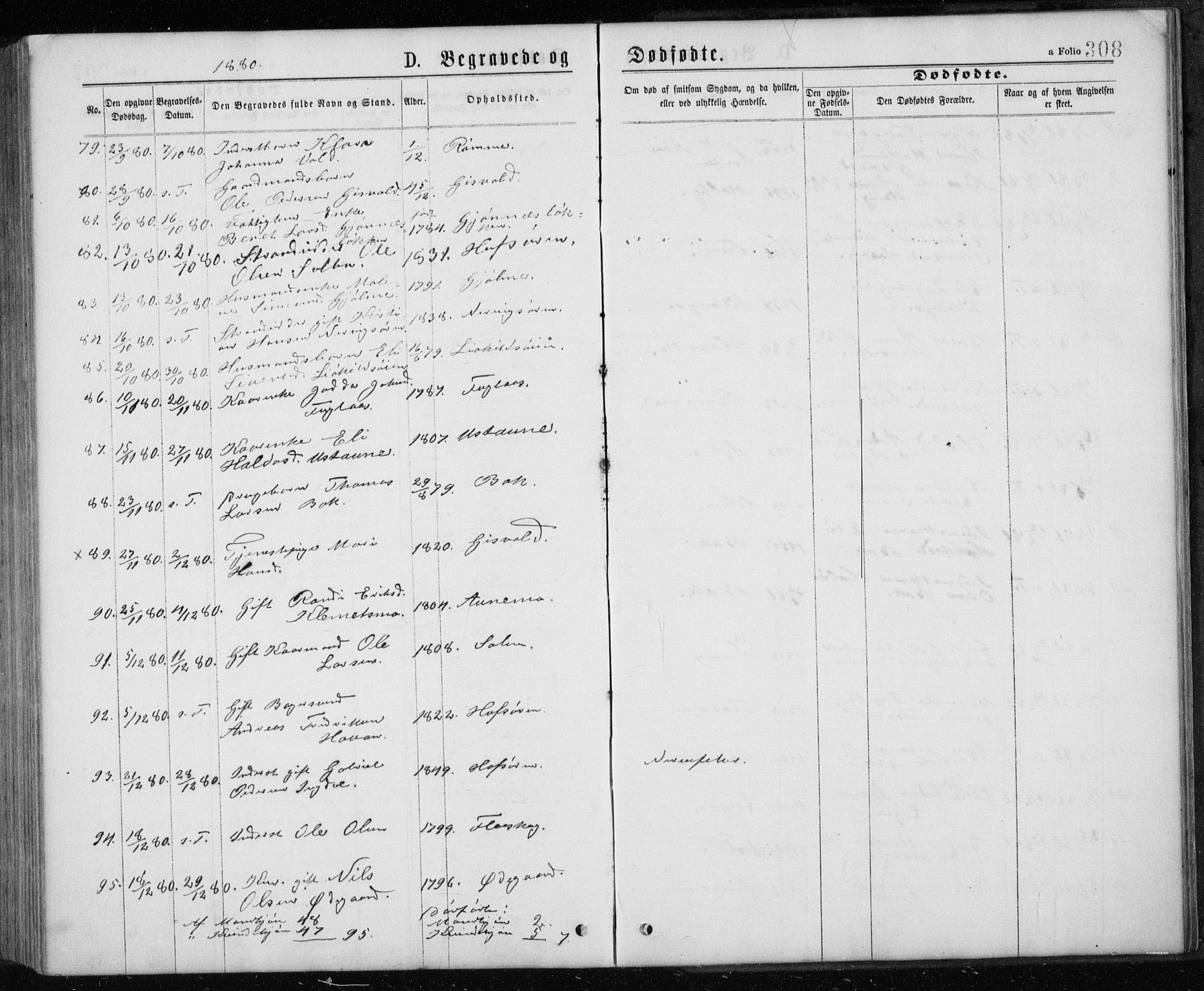 Ministerialprotokoller, klokkerbøker og fødselsregistre - Sør-Trøndelag, AV/SAT-A-1456/668/L0817: Parish register (copy) no. 668C06, 1873-1884, p. 308