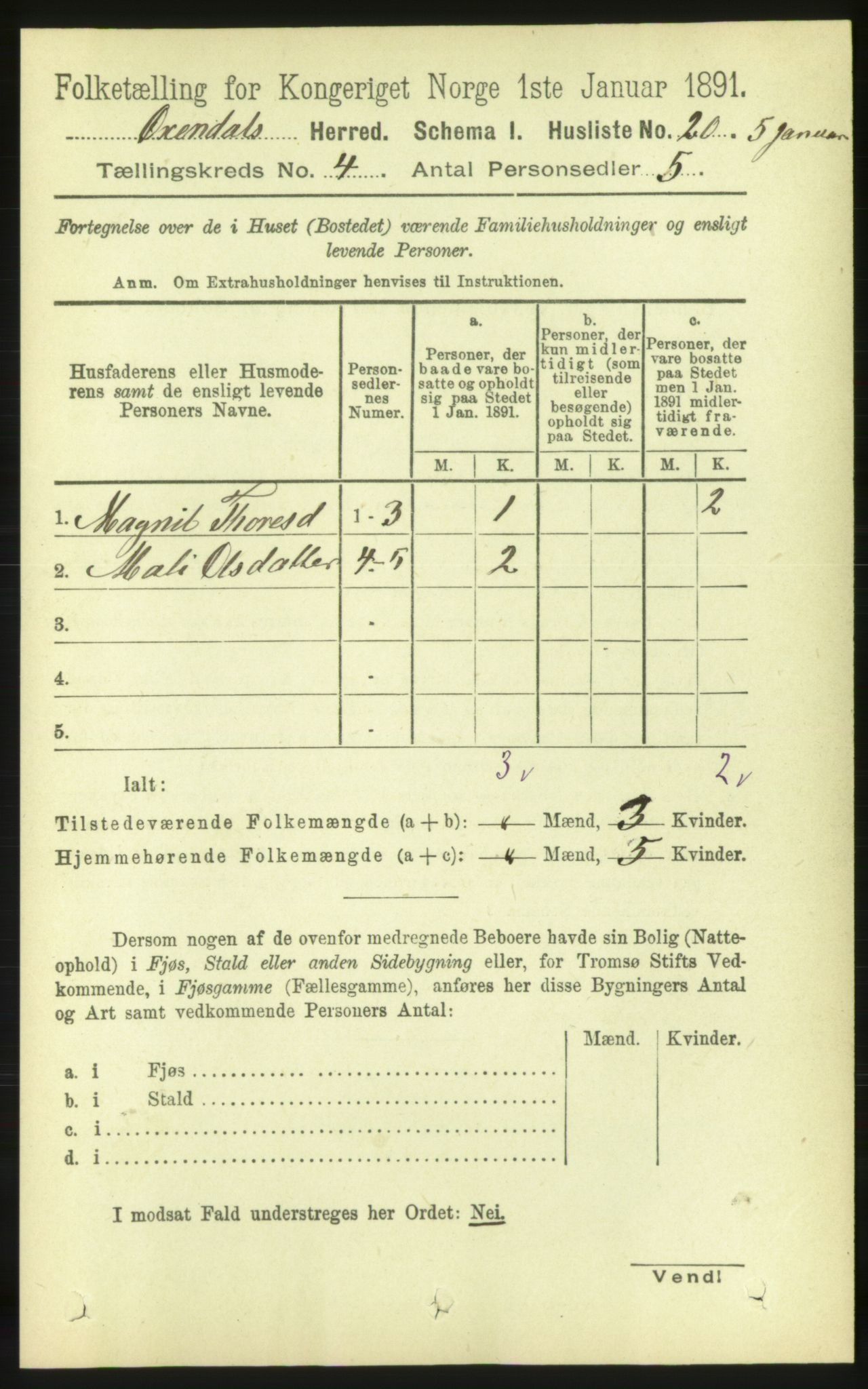 RA, 1891 census for 1561 Øksendal, 1891, p. 828