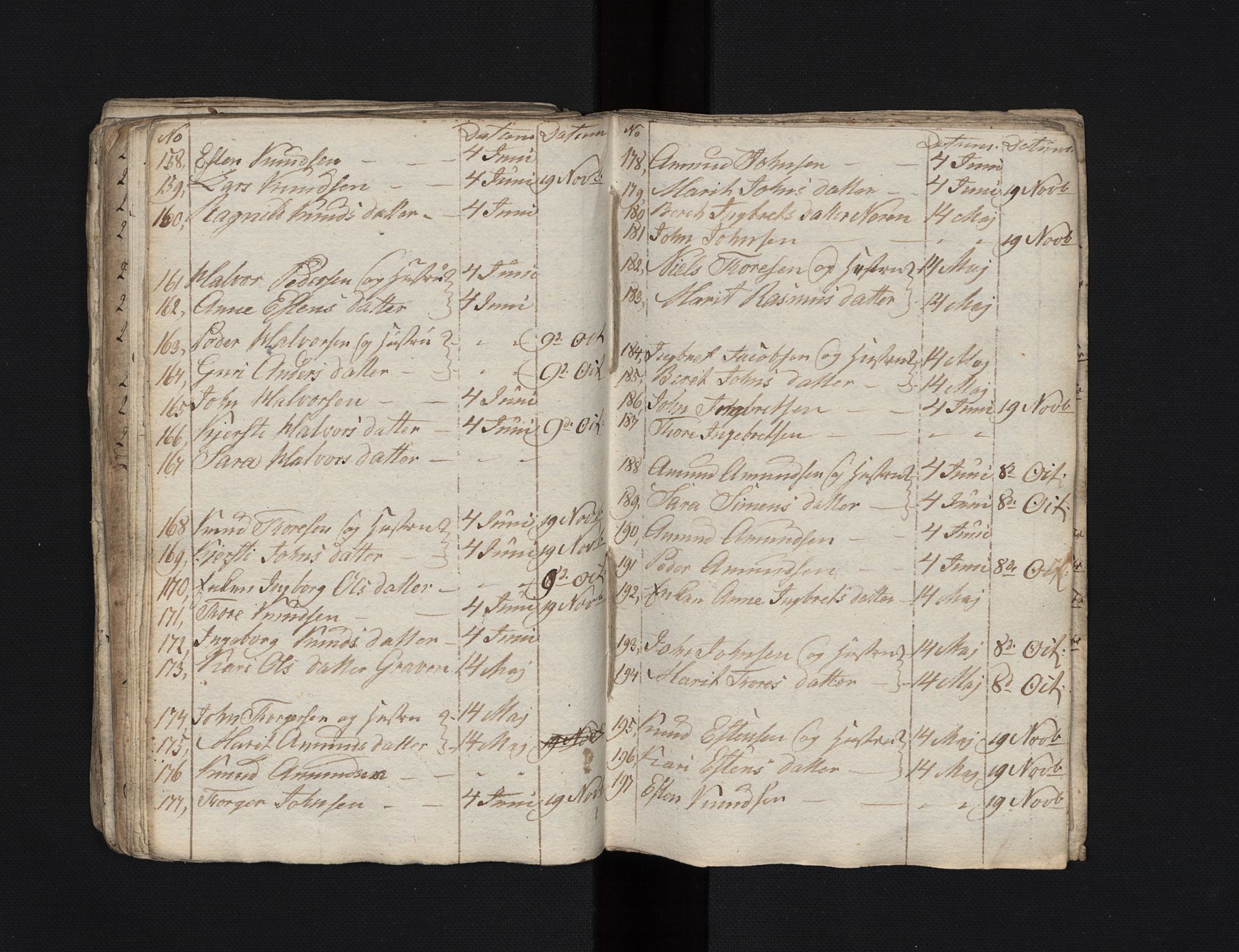 Tolga prestekontor, AV/SAH-PREST-062/L/L0021: Parish register (copy) no. 21, 1804-1823