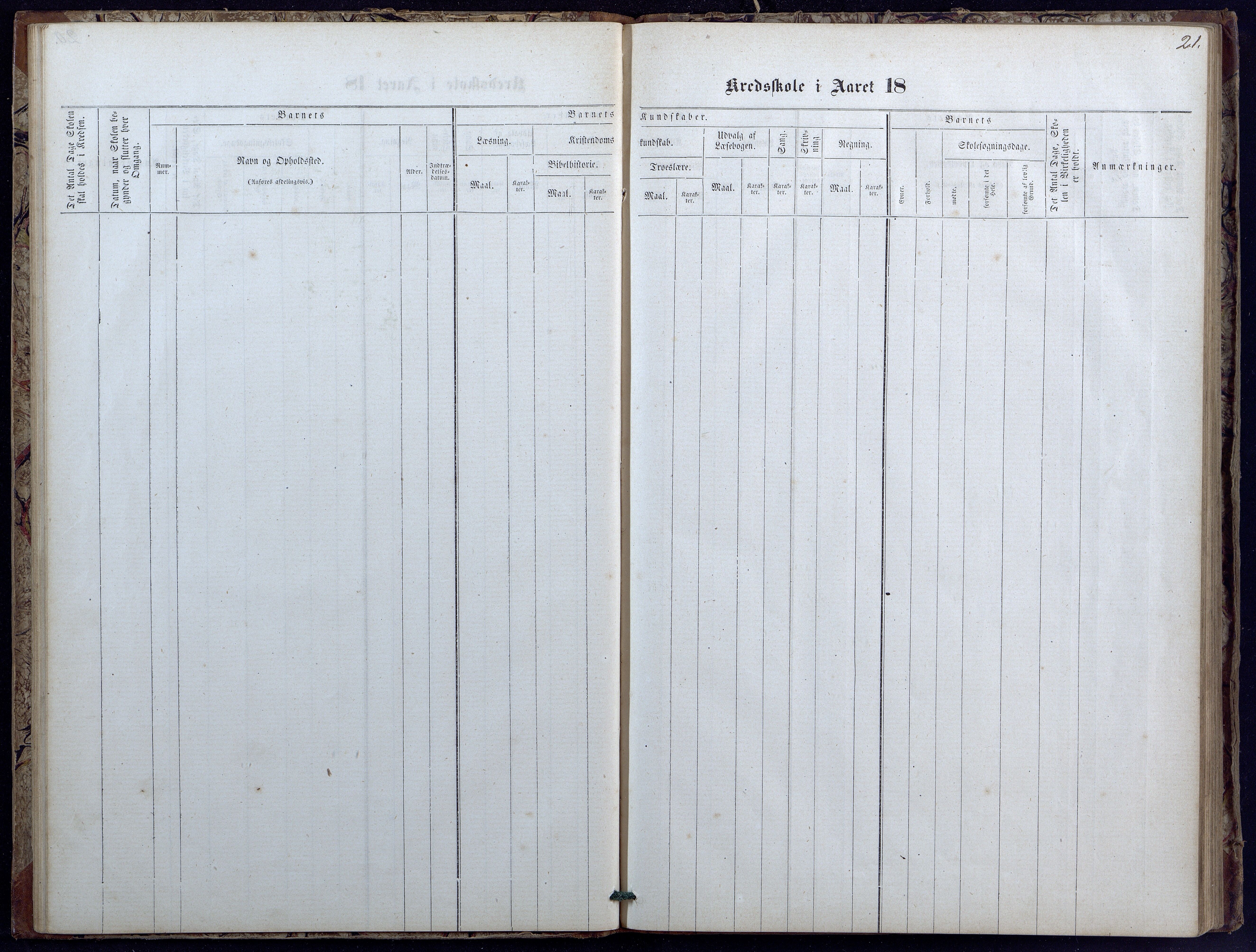 Evje kommune, Landsverk/Omland/Rosseland skolekretser, AAKS/KA0937-550d/F1/L0001: Skoleprotokoll for Landsverk, Omland, Rosseland skolekretser, 1863-1888, p. 21