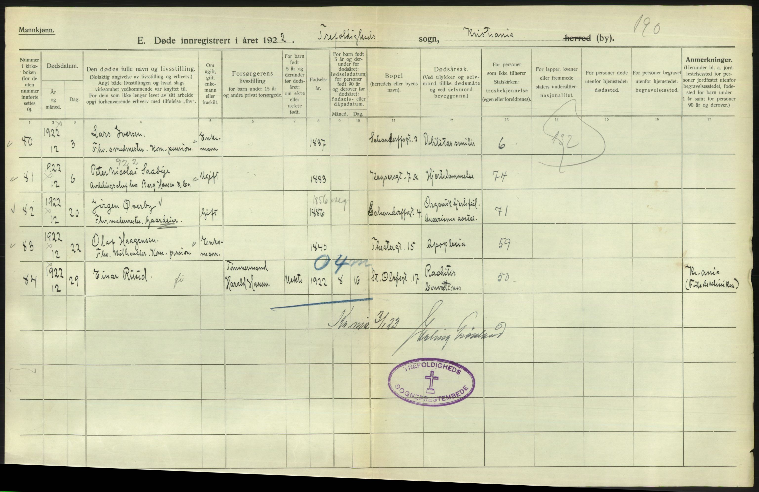 Statistisk sentralbyrå, Sosiodemografiske emner, Befolkning, AV/RA-S-2228/D/Df/Dfc/Dfcb/L0009: Kristiania: Døde, 1922, p. 198