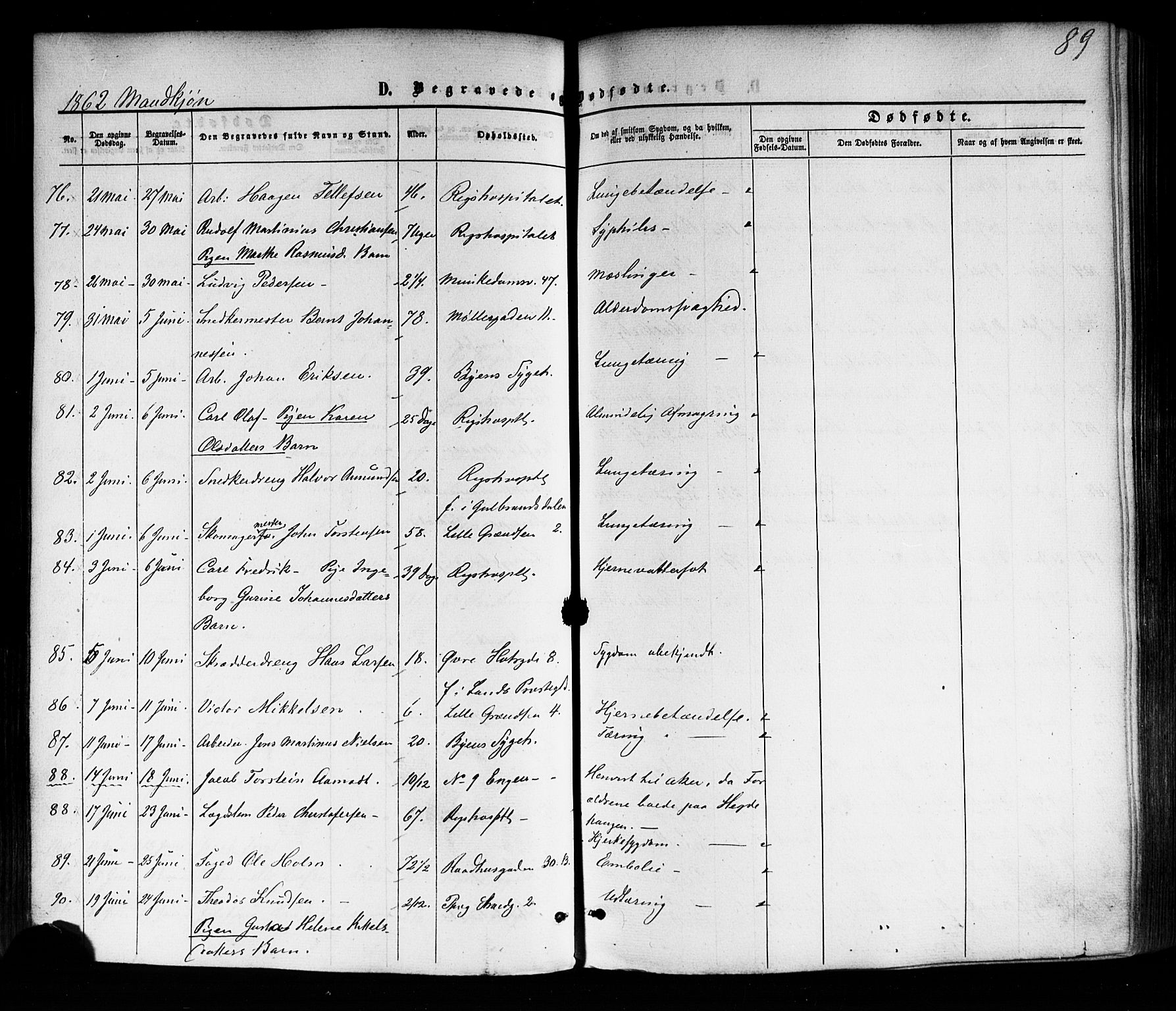 Trefoldighet prestekontor Kirkebøker, SAO/A-10882/F/Fd/L0001: Parish register (official) no. IV 1, 1858-1877, p. 89
