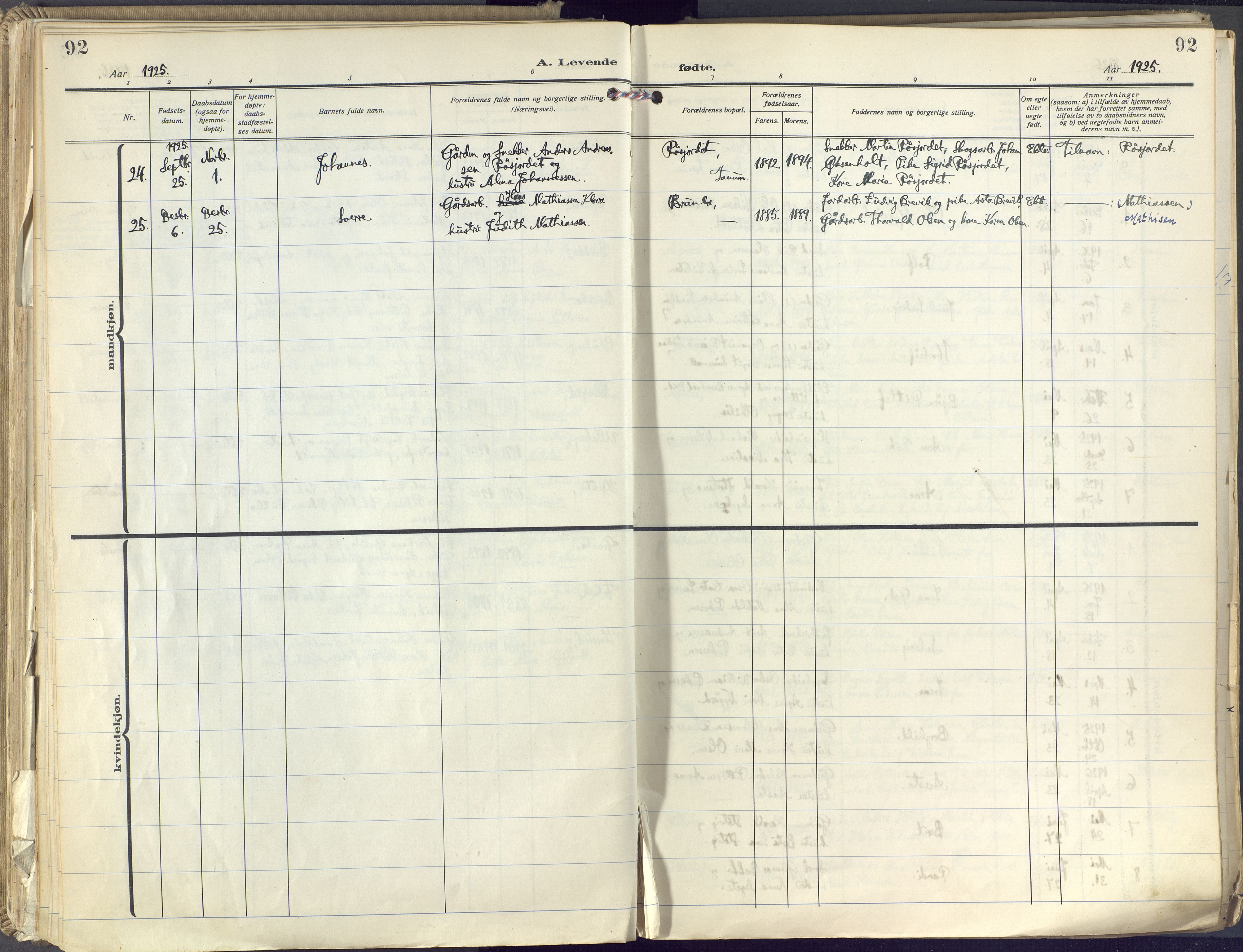 Brunlanes kirkebøker, AV/SAKO-A-342/F/Fc/L0004: Parish register (official) no. III 4, 1923-1943, p. 92