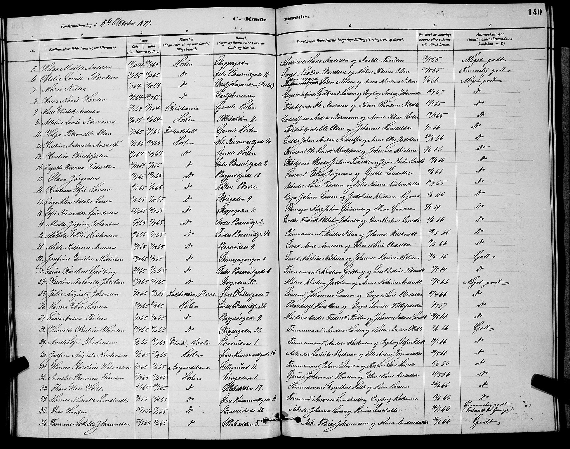 Horten kirkebøker, AV/SAKO-A-348/G/Ga/L0003: Parish register (copy) no. 4, 1878-1887, p. 140