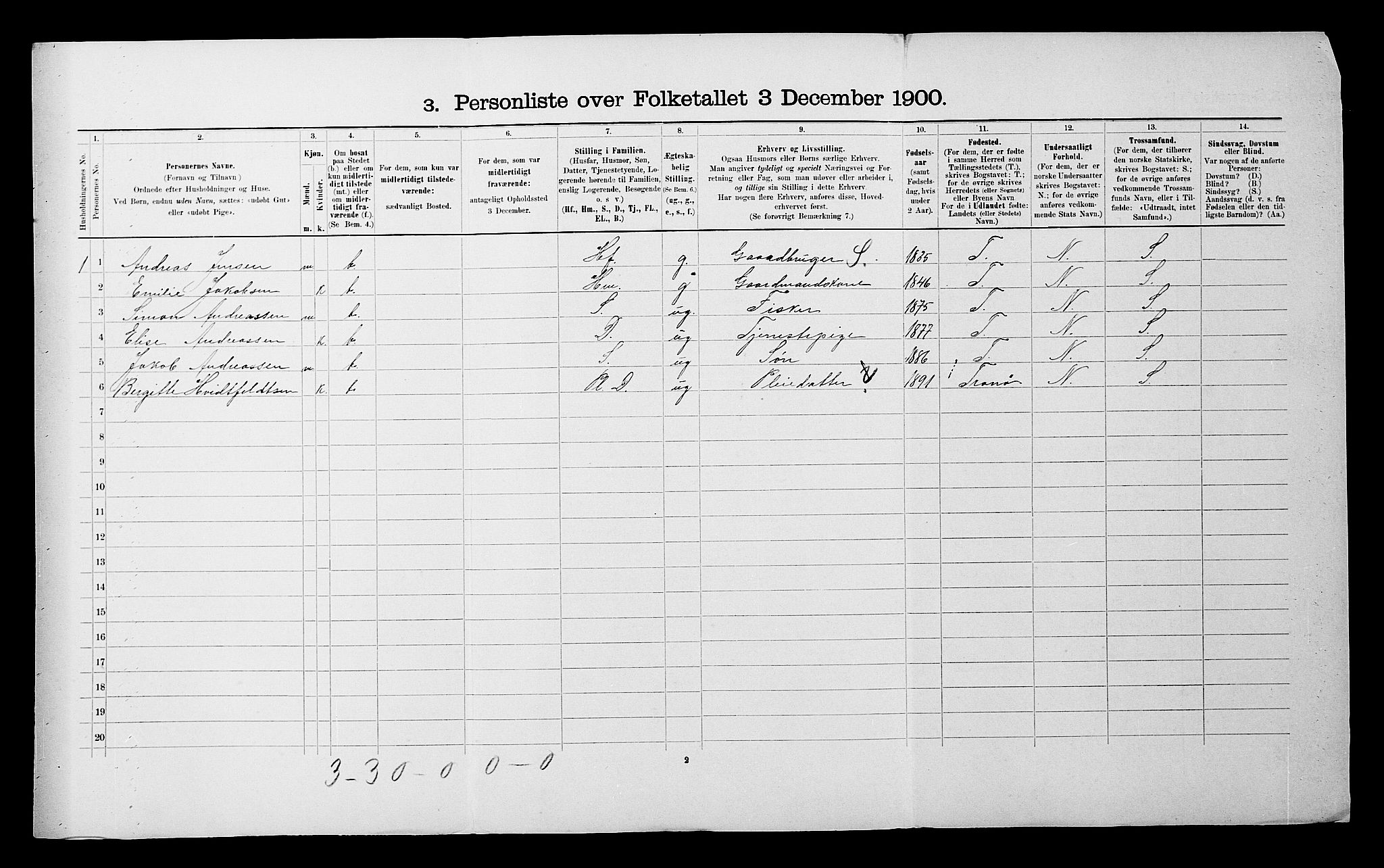 SATØ, 1900 census for Lenvik, 1900, p. 963