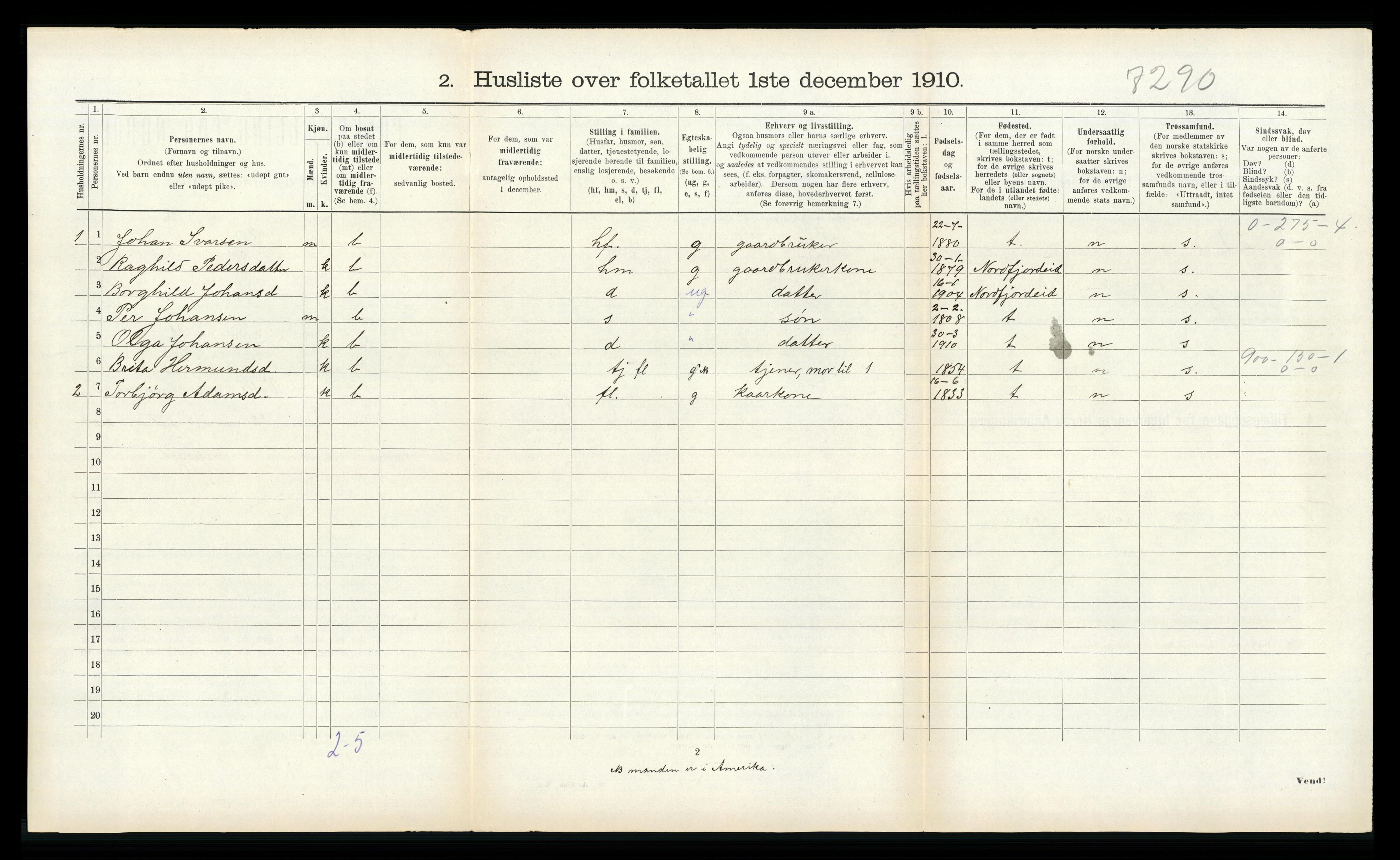 RA, 1910 census for Vik, 1910, p. 452