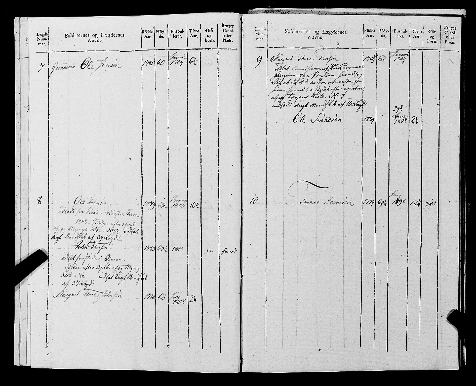 Fylkesmannen i Rogaland, AV/SAST-A-101928/99/3/325/325CA, 1655-1832, p. 9939