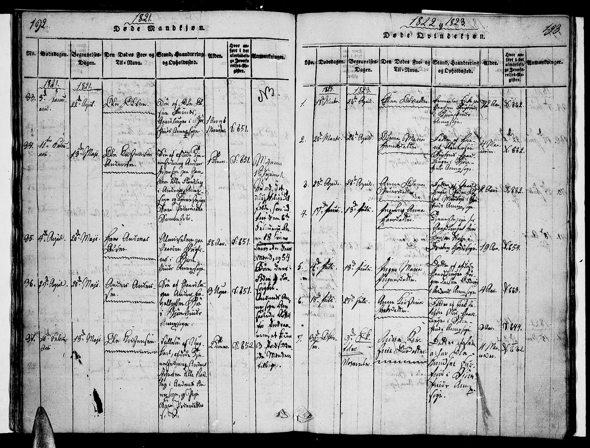 Ministerialprotokoller, klokkerbøker og fødselsregistre - Nordland, AV/SAT-A-1459/897/L1395: Parish register (official) no. 897A03, 1820-1841, p. 192-193