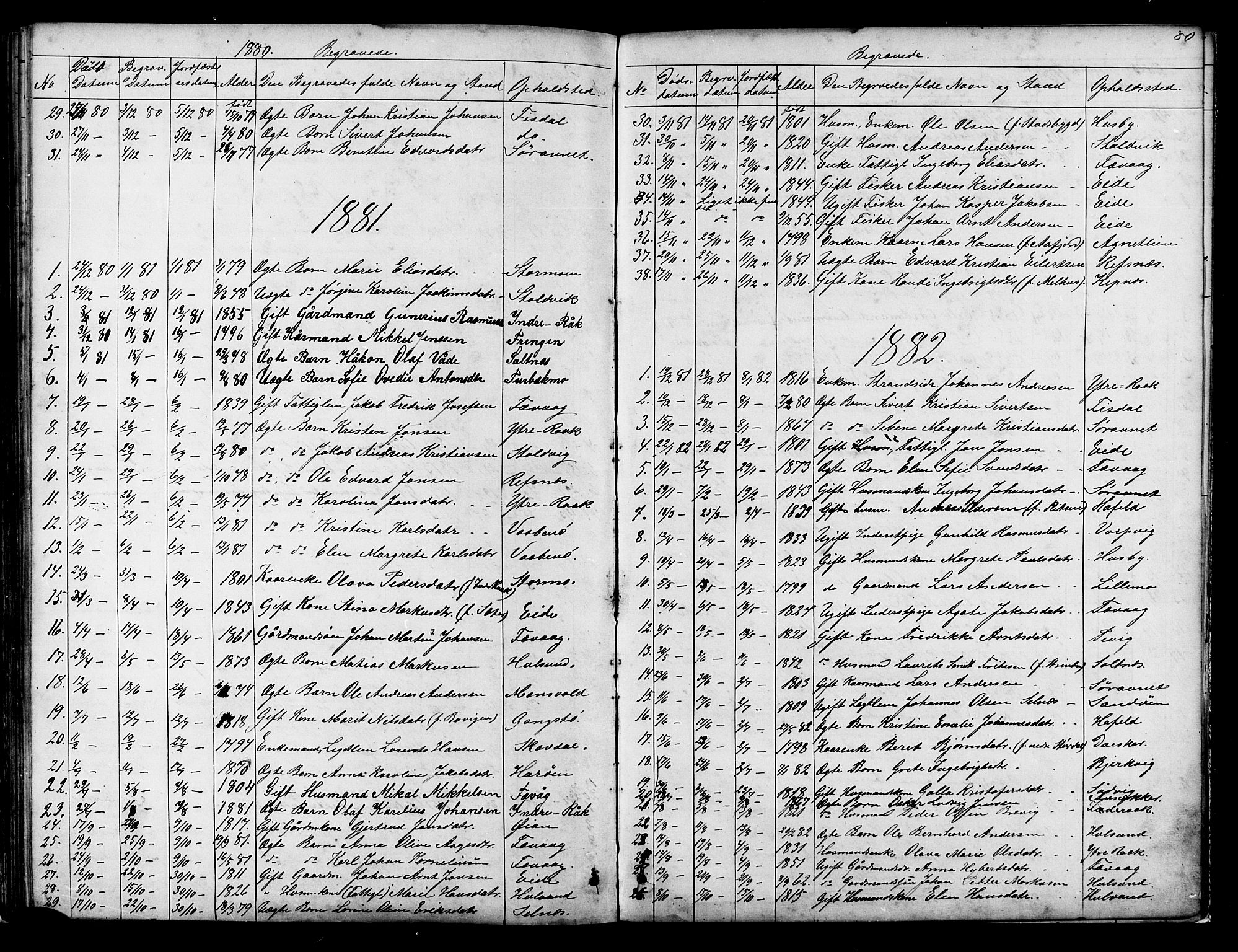 Ministerialprotokoller, klokkerbøker og fødselsregistre - Sør-Trøndelag, SAT/A-1456/653/L0657: Parish register (copy) no. 653C01, 1866-1893, p. 80