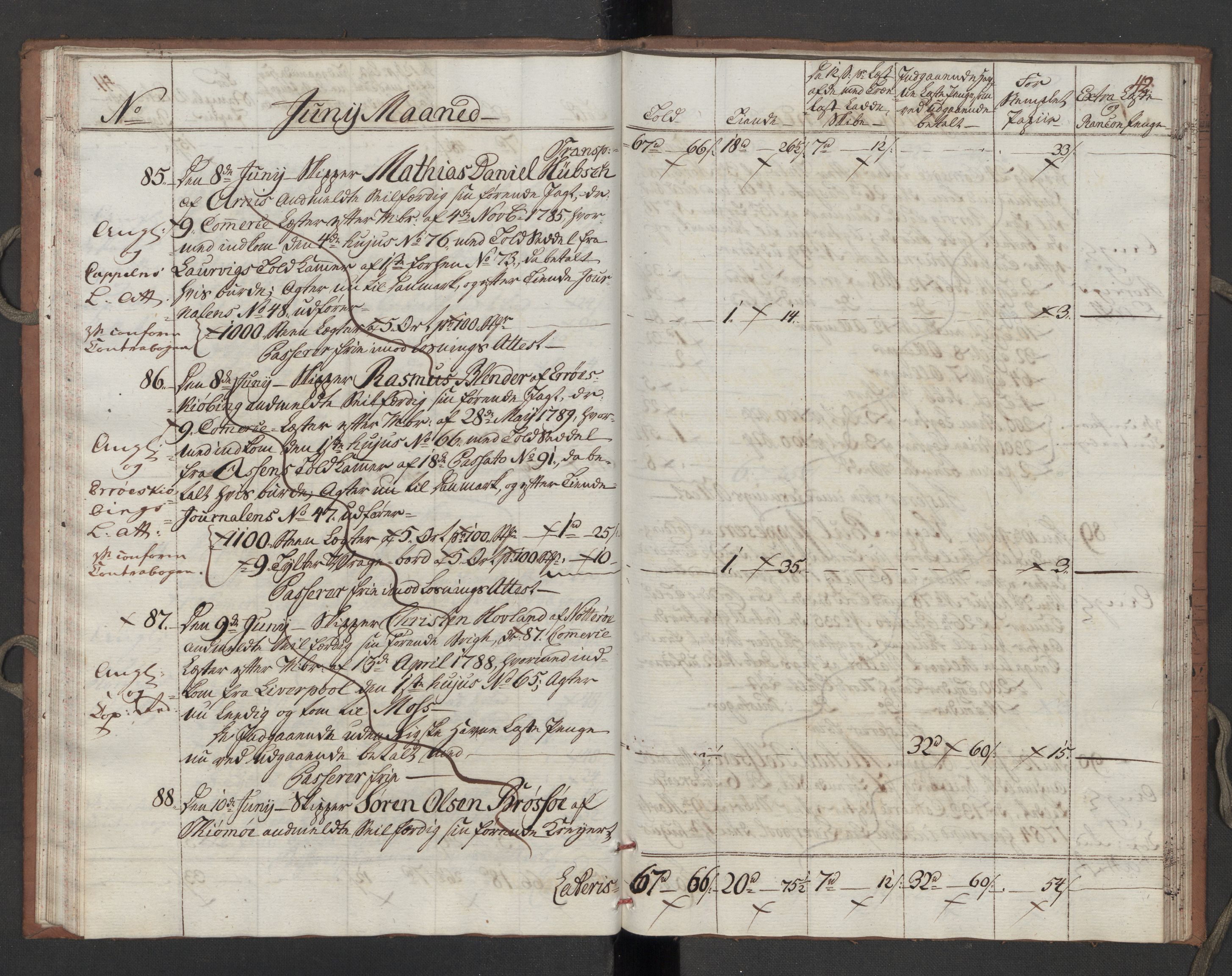 Generaltollkammeret, tollregnskaper, AV/RA-EA-5490/R10/L0052/0002: Tollregnskaper Tønsberg / Utgående tollbok, 1790, p. 41b-42a