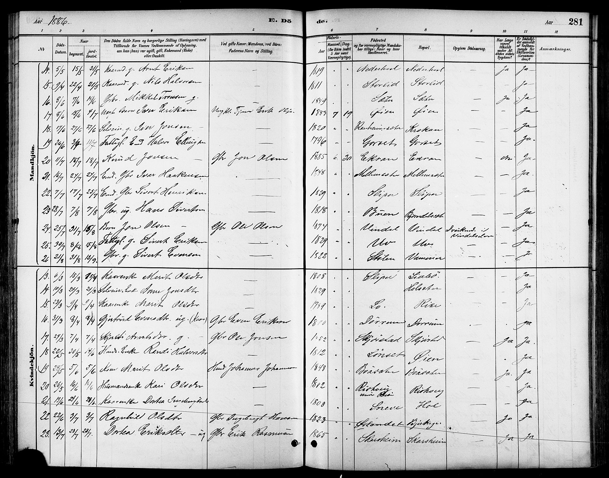 Ministerialprotokoller, klokkerbøker og fødselsregistre - Sør-Trøndelag, SAT/A-1456/678/L0901: Parish register (official) no. 678A10, 1881-1894, p. 281