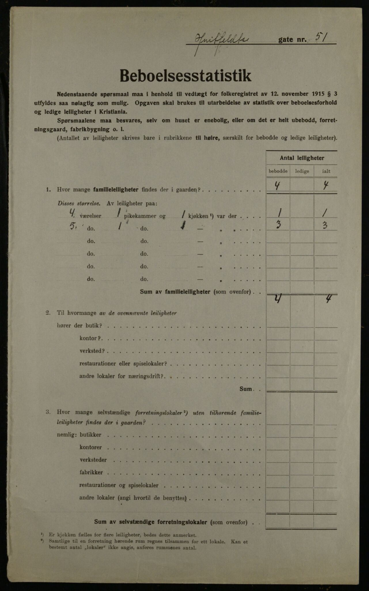 OBA, Municipal Census 1923 for Kristiania, 1923, p. 47062