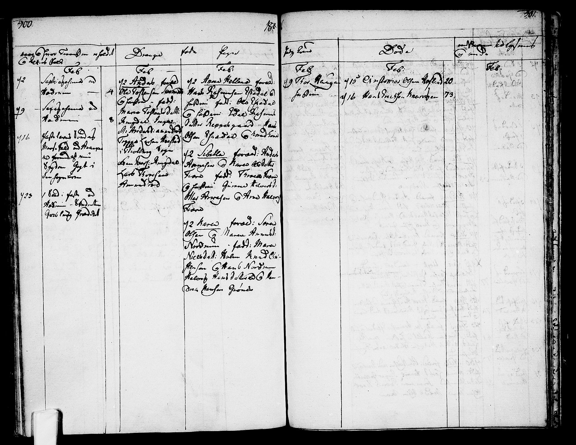 Hedrum kirkebøker, AV/SAKO-A-344/F/Fa/L0002: Parish register (official) no. I 2, 1785-1807, p. 400-401