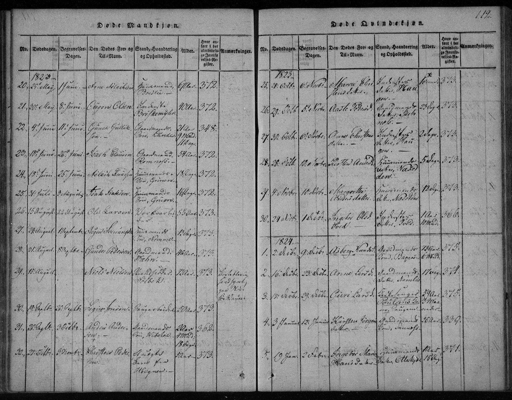 Holla kirkebøker, SAKO/A-272/F/Fa/L0003: Parish register (official) no. 3, 1815-1830, p. 112