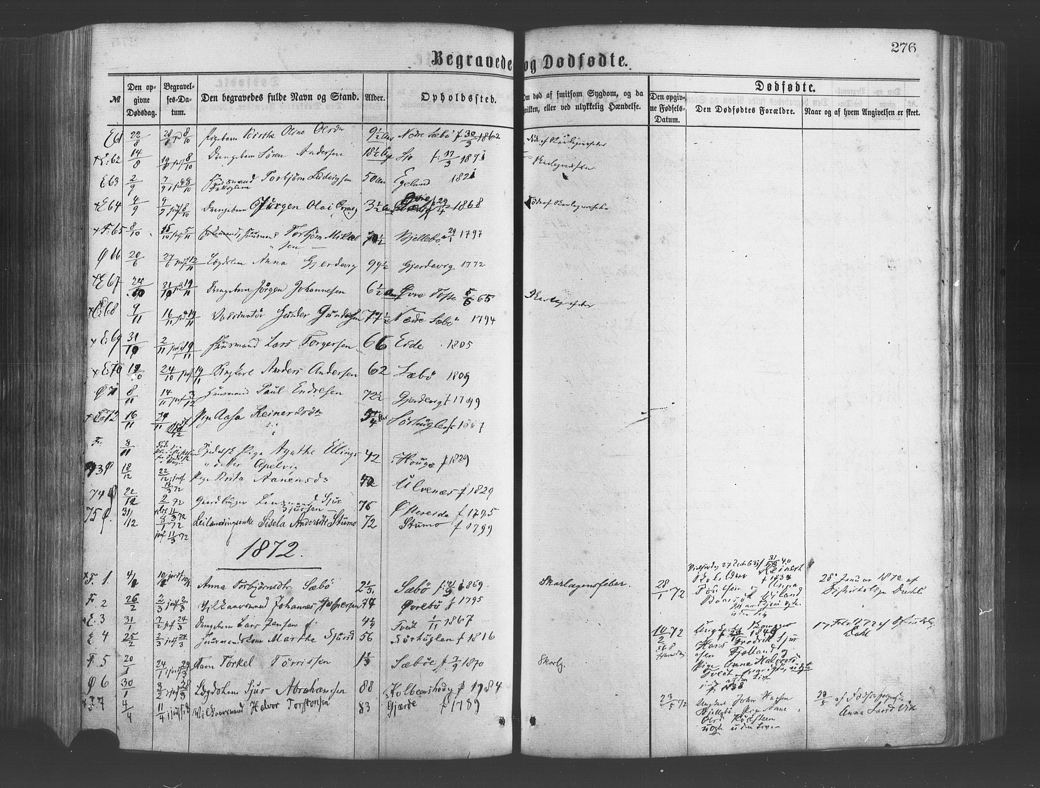 Fjelberg sokneprestembete, SAB/A-75201/H/Haa: Parish register (official) no. A 8, 1866-1879, p. 276