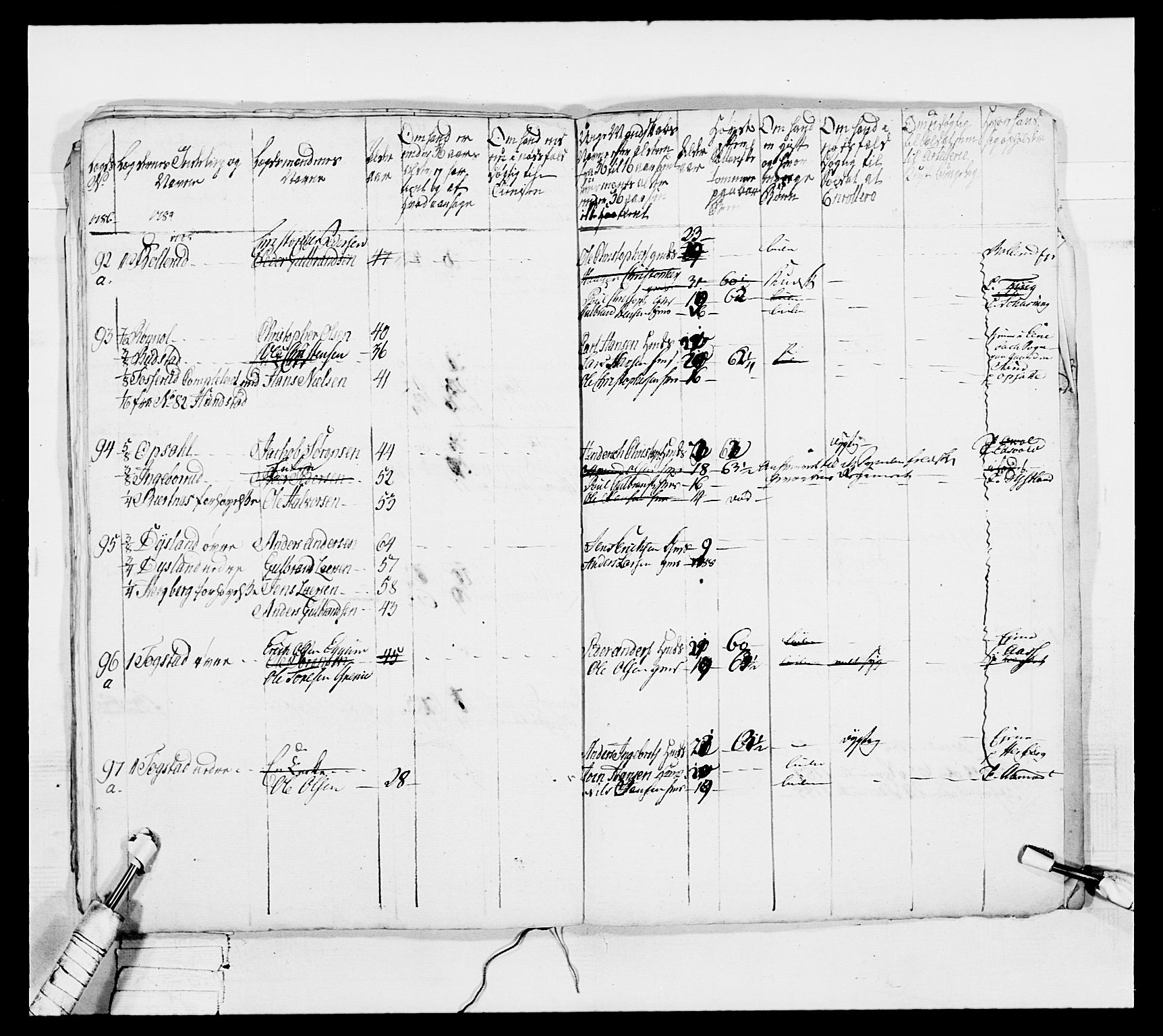 Generalitets- og kommissariatskollegiet, Det kongelige norske kommissariatskollegium, AV/RA-EA-5420/E/Eh/L0044: 2. Akershusiske nasjonale infanteriregiment, 1779-1787, p. 263