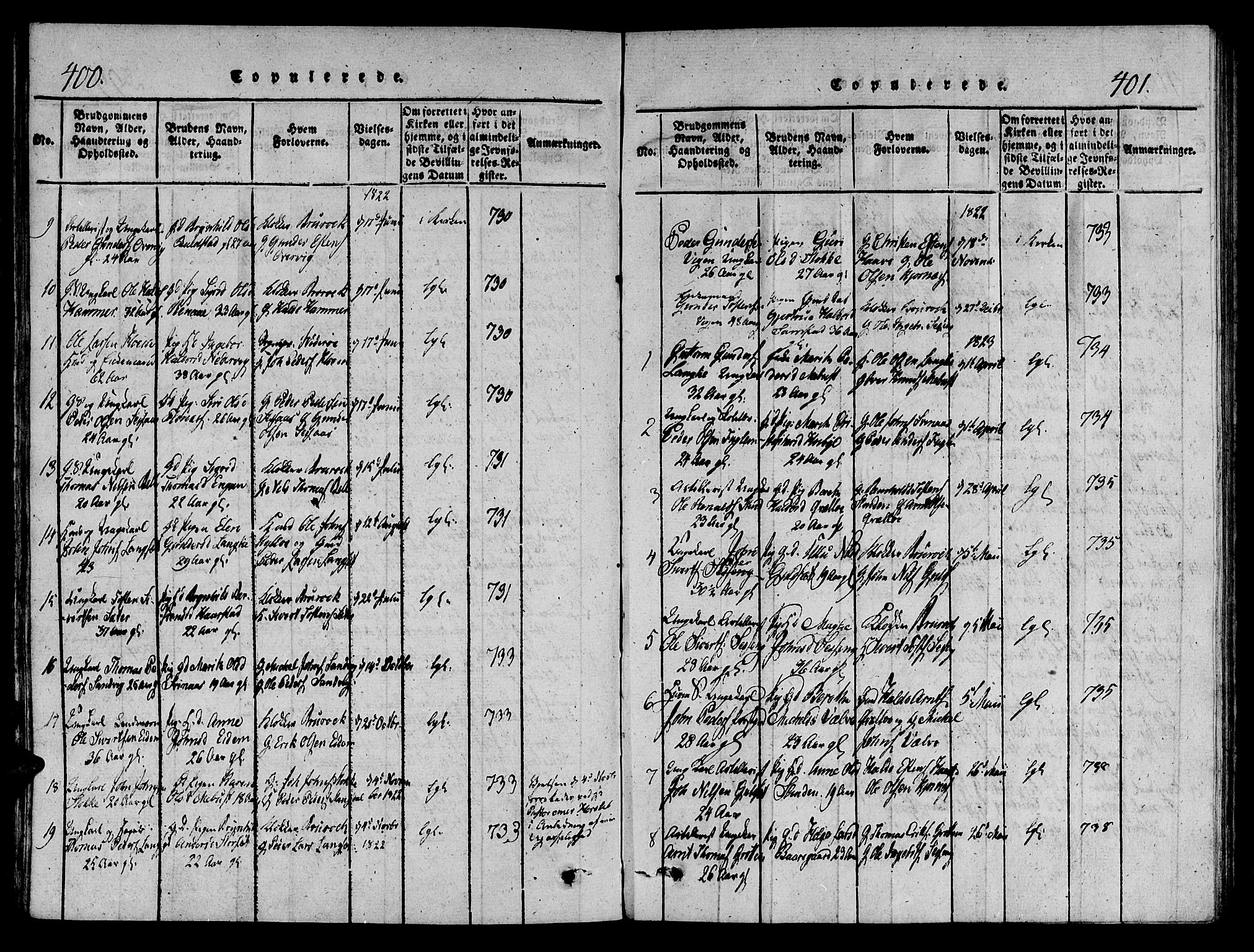 Ministerialprotokoller, klokkerbøker og fødselsregistre - Sør-Trøndelag, SAT/A-1456/695/L1141: Parish register (official) no. 695A04 /1, 1816-1824, p. 400-401
