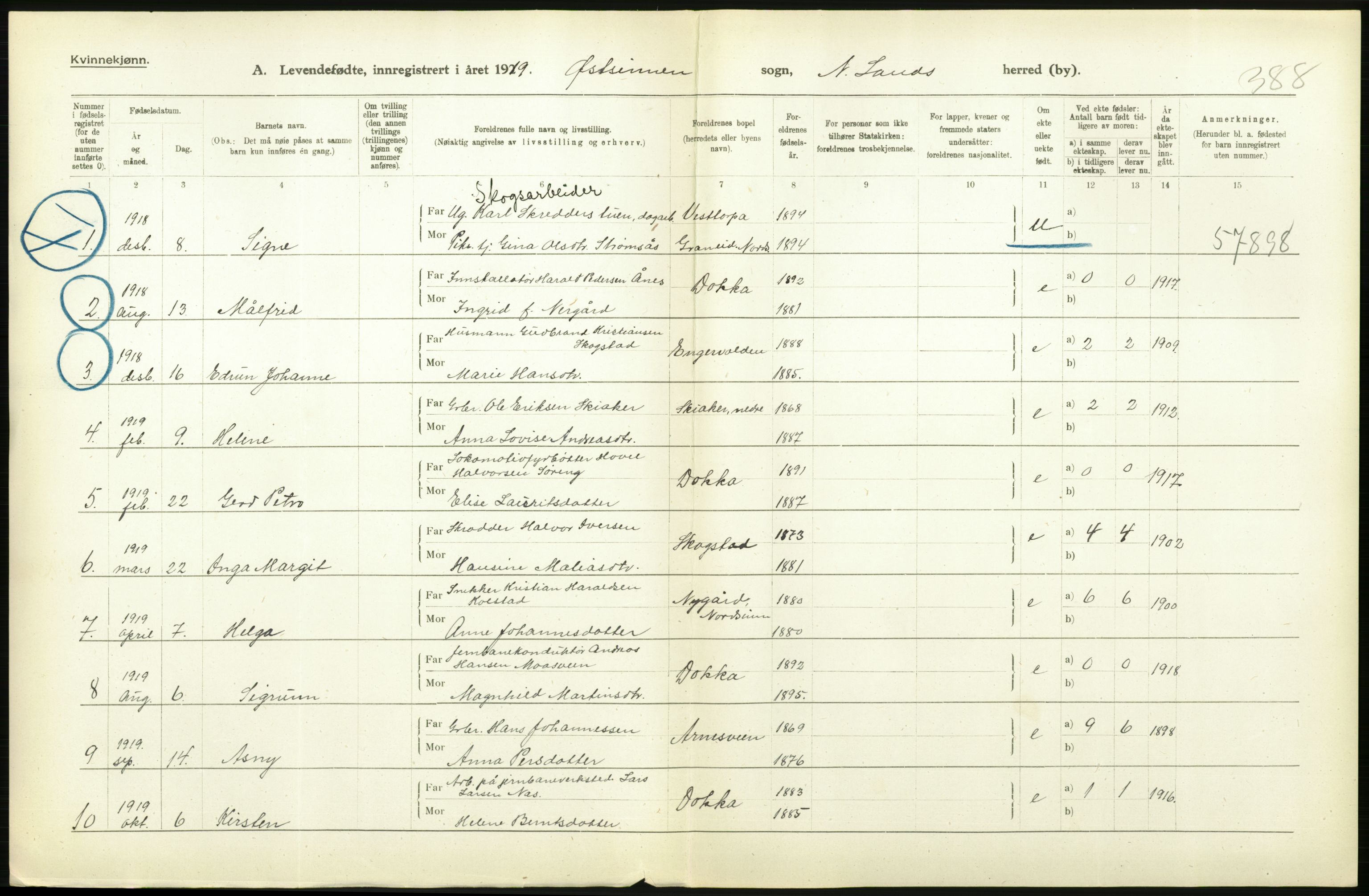 Statistisk sentralbyrå, Sosiodemografiske emner, Befolkning, AV/RA-S-2228/D/Df/Dfb/Dfbi/L0014: Oppland fylke: Levendefødte menn og kvinner. Bygder og byer., 1919, p. 348