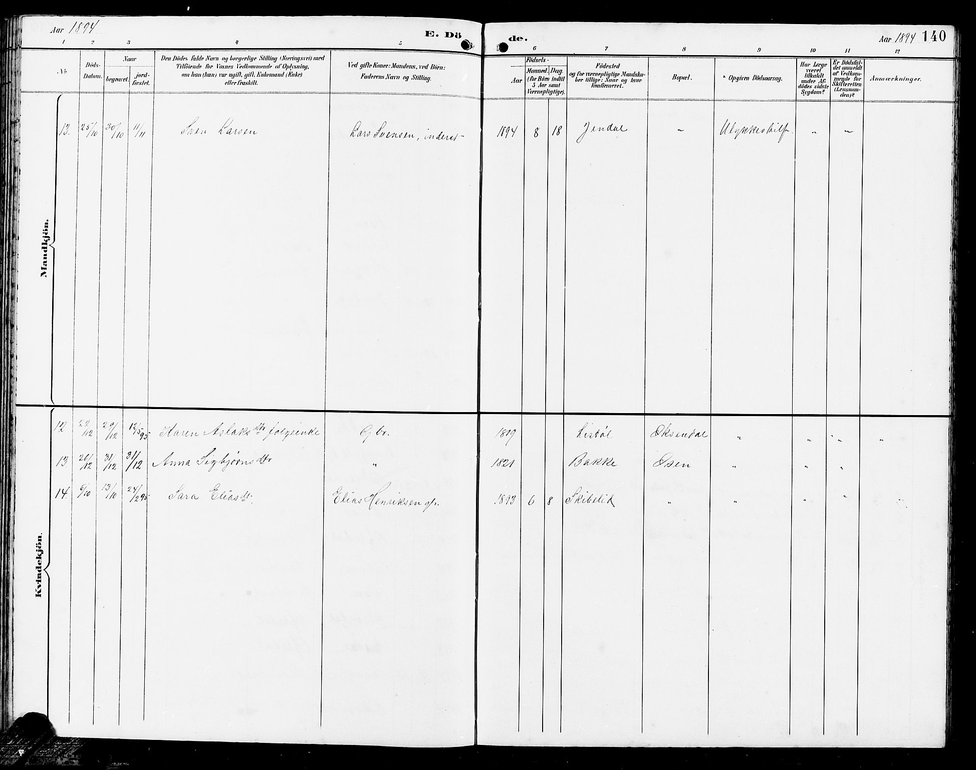 Bakke sokneprestkontor, SAK/1111-0002/F/Fb/Fba/L0003: Parish register (copy) no. B 3, 1894-1910, p. 140