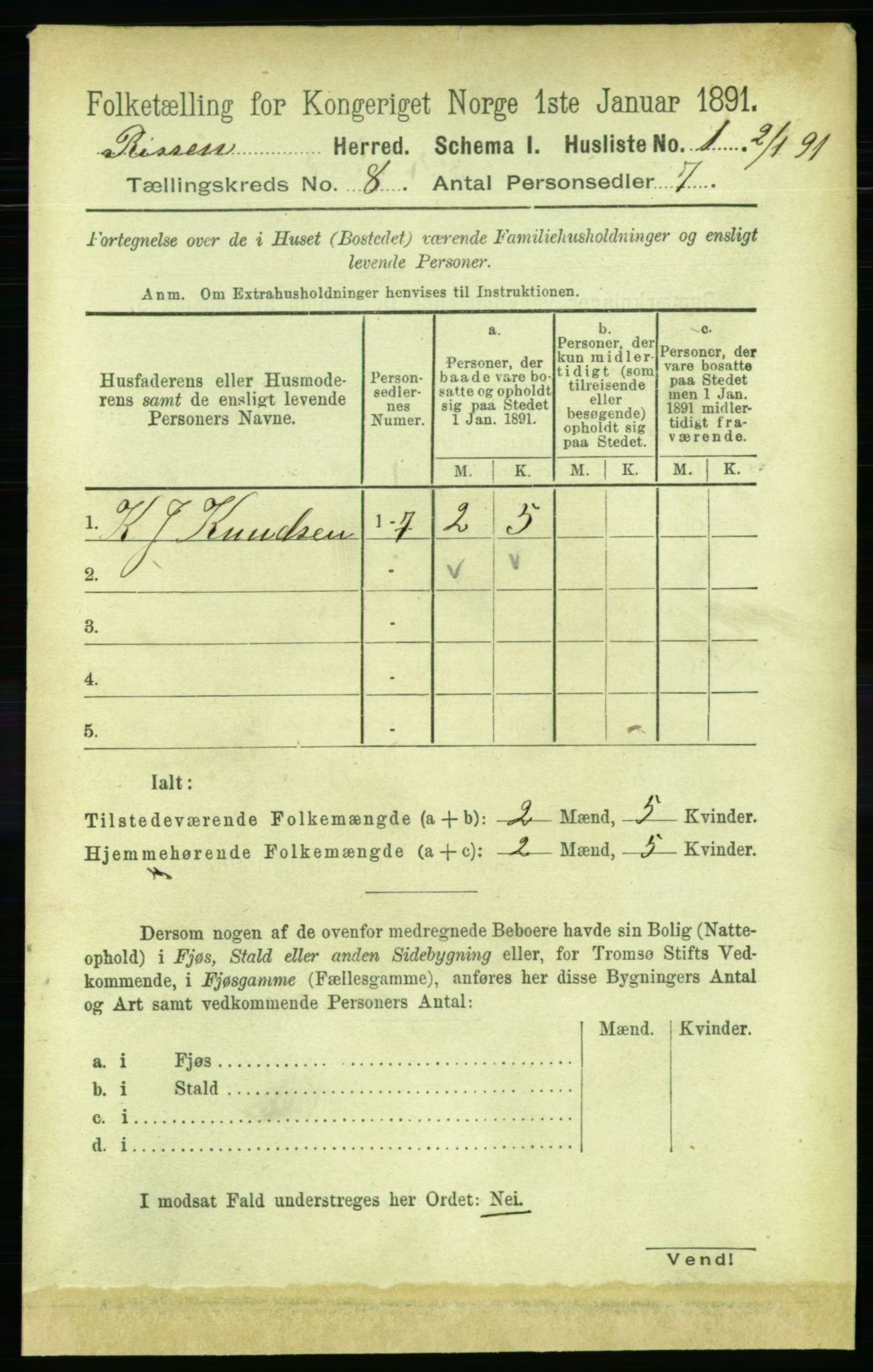 RA, 1891 census for 1624 Rissa, 1891, p. 4562