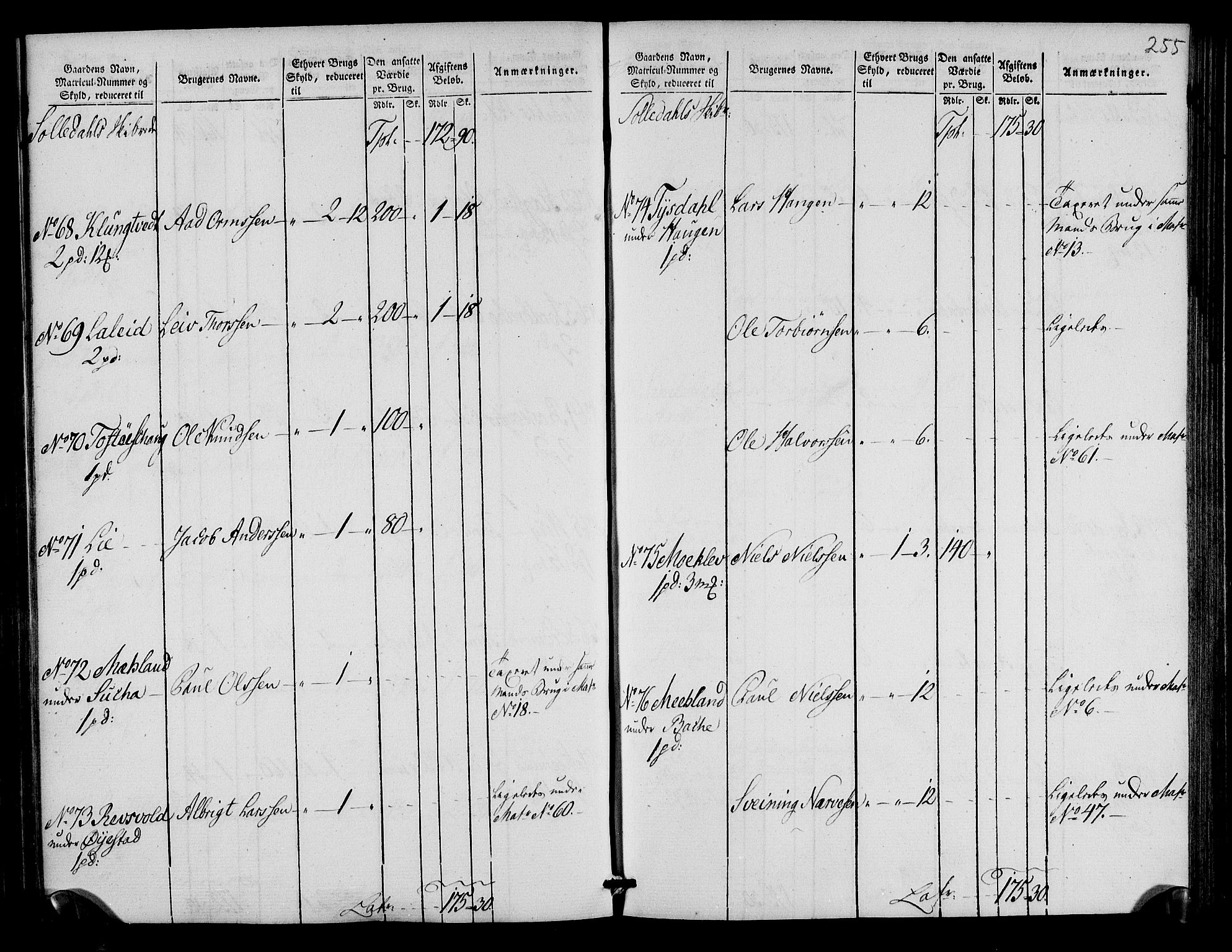 Rentekammeret inntil 1814, Realistisk ordnet avdeling, AV/RA-EA-4070/N/Ne/Nea/L0105: Ryfylke fogderi. Oppebørselsregister, 1803-1804, p. 131