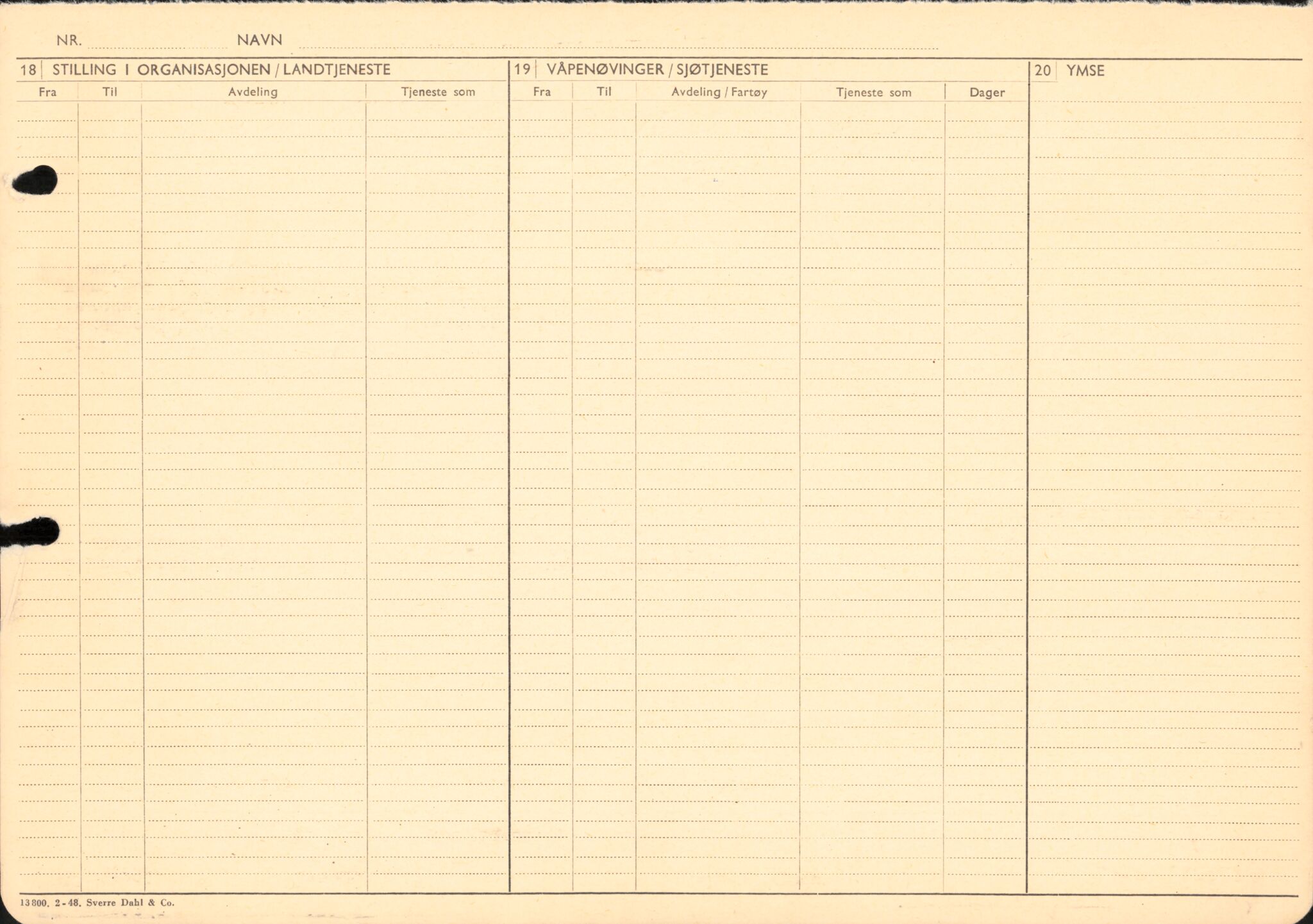 Forsvaret, Forsvarets overkommando/Luftforsvarsstaben, AV/RA-RAFA-4079/P/Pa/L0013: Personellmapper, 1905, p. 400