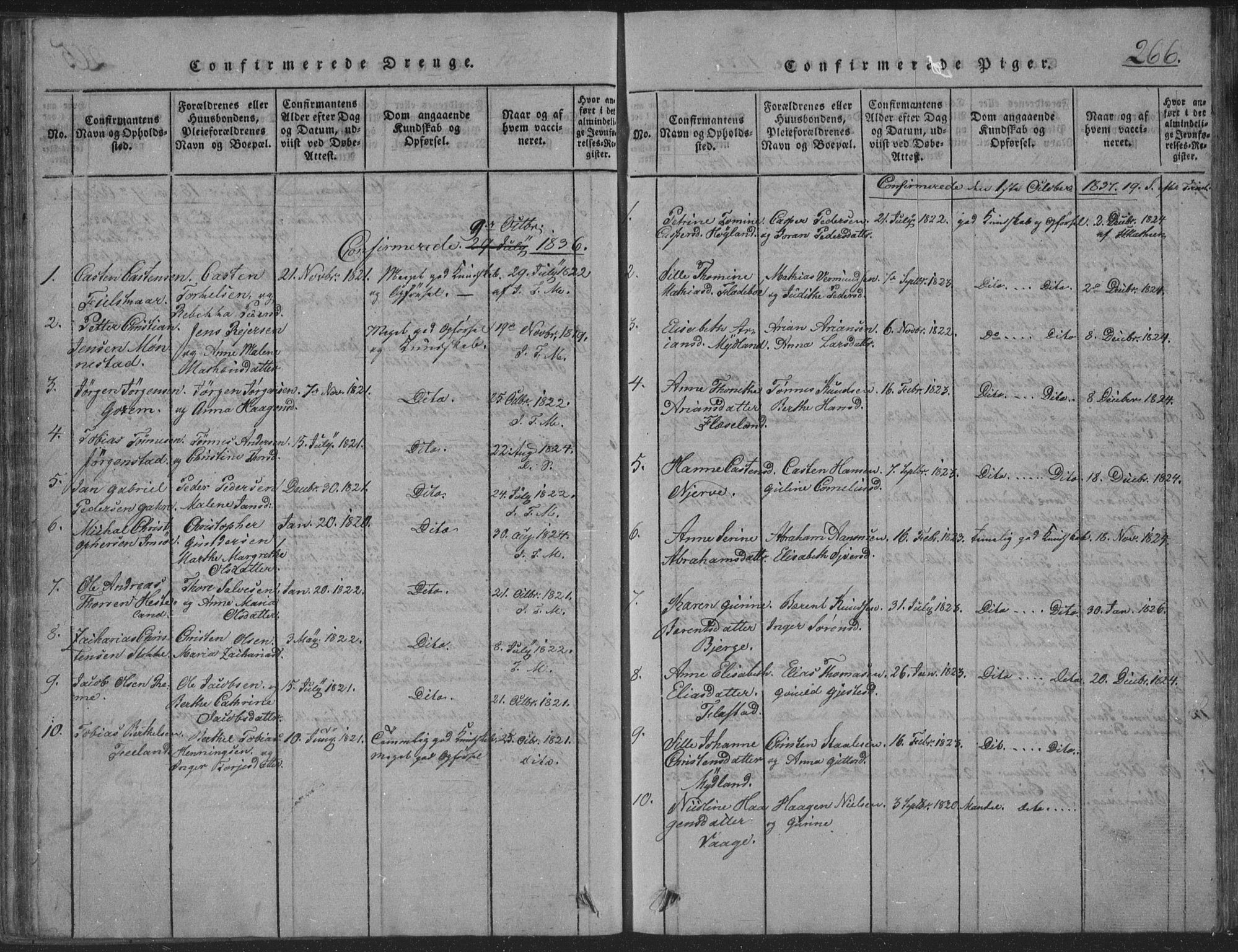 Sør-Audnedal sokneprestkontor, AV/SAK-1111-0039/F/Fb/Fba/L0001: Parish register (copy) no. B 1, 1815-1850, p. 266