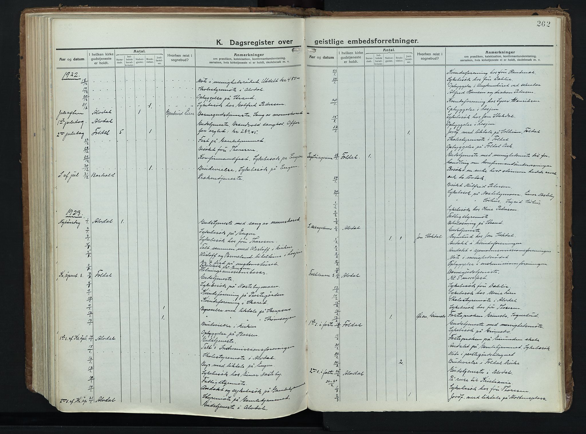 Alvdal prestekontor, AV/SAH-PREST-060/H/Ha/Haa/L0006: Parish register (official) no. 6, 1920-1937, p. 262