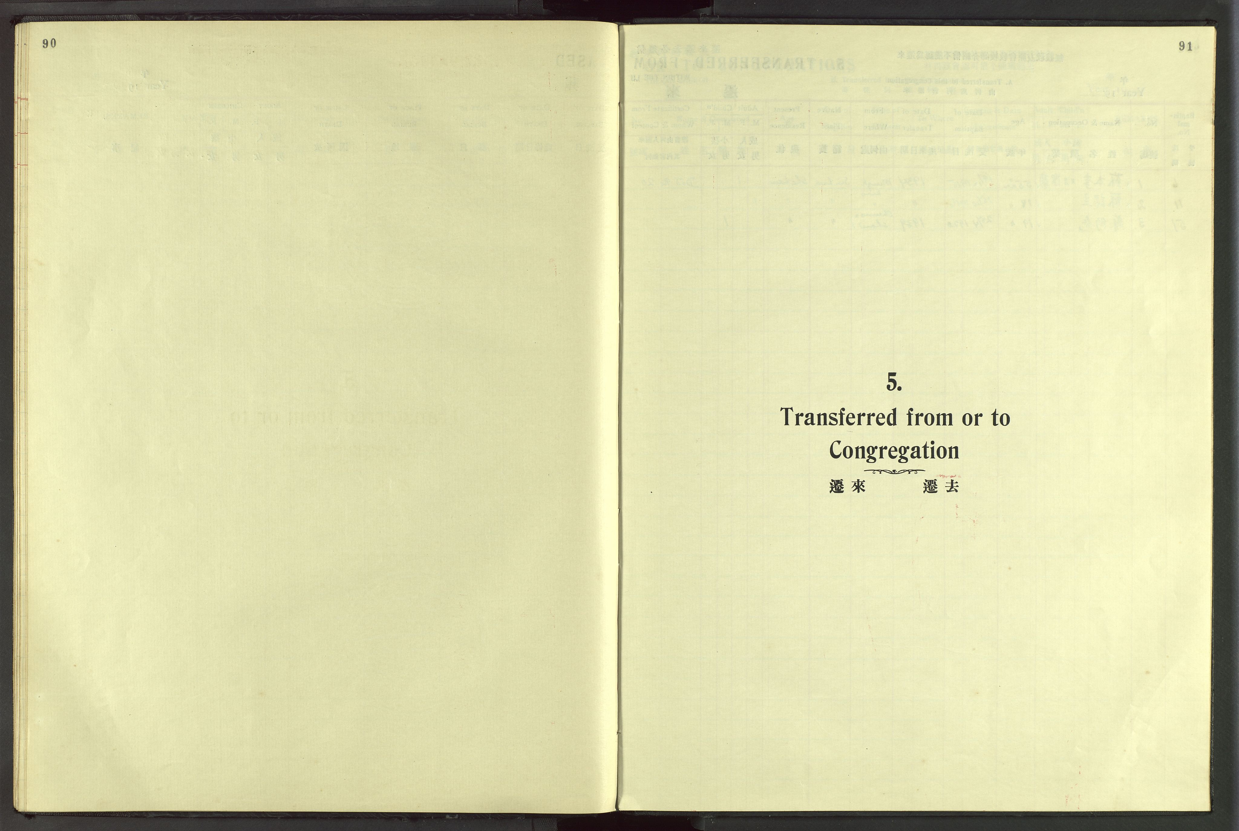 Det Norske Misjonsselskap - utland - Kina (Hunan), VID/MA-A-1065/Dm/L0046: Parish register (official) no. 84, 1913-1938, p. 90-91