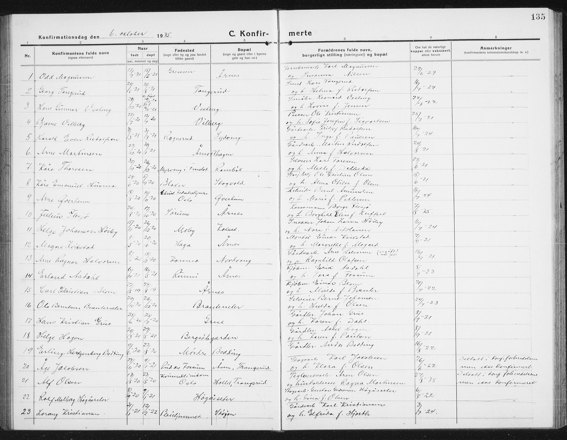 Nes prestekontor Kirkebøker, SAO/A-10410/G/Gc/L0002: Parish register (copy) no. III 2, 1915-1943, p. 135