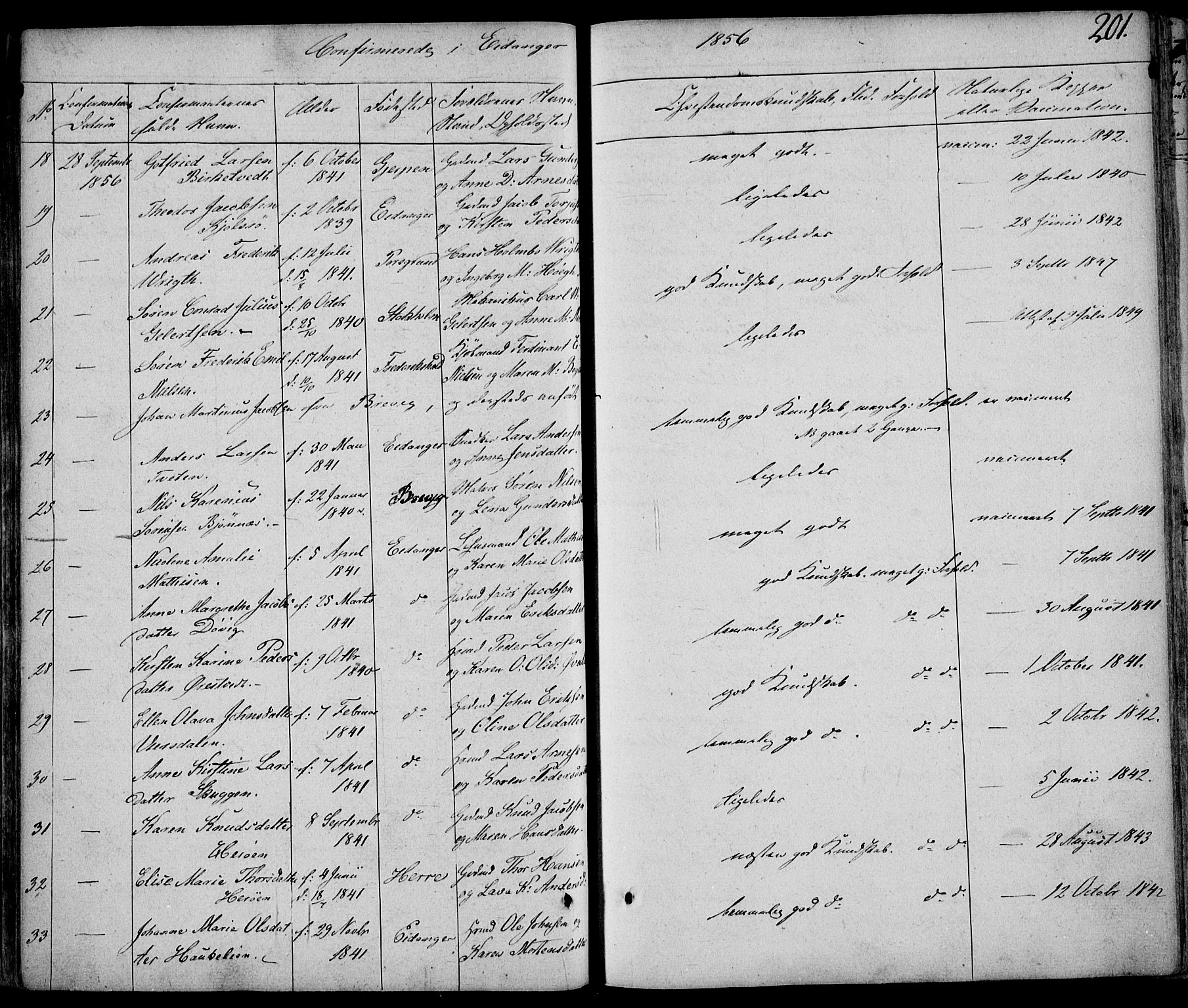 Eidanger kirkebøker, AV/SAKO-A-261/F/Fa/L0008: Parish register (official) no. 8, 1831-1858, p. 201