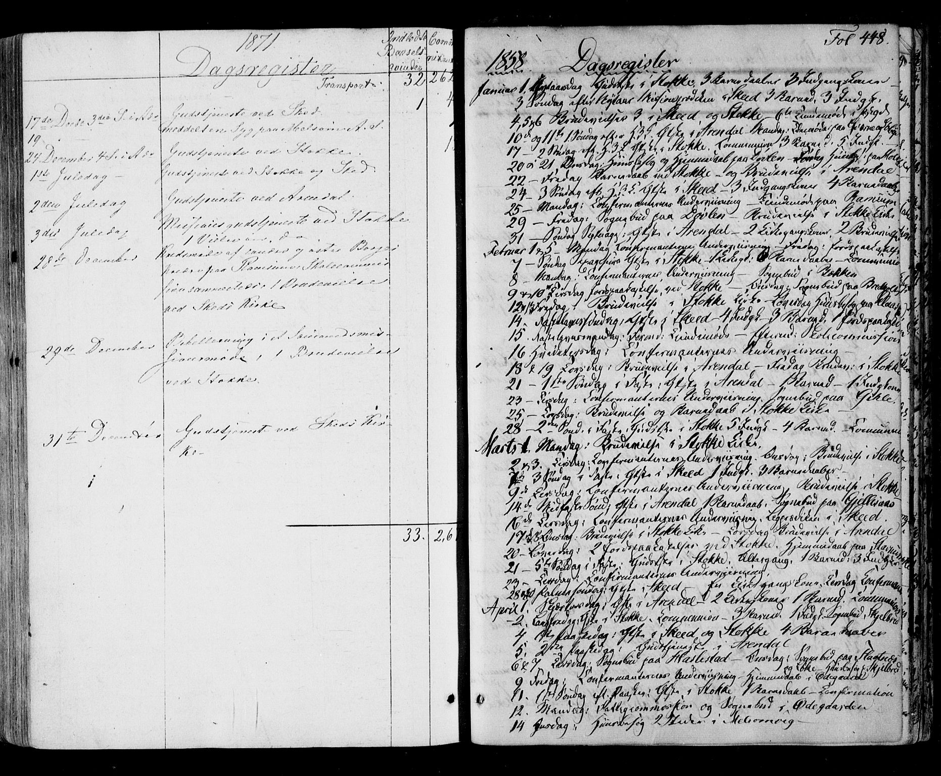 Stokke kirkebøker, AV/SAKO-A-320/F/Fa/L0008: Parish register (official) no. I 8, 1858-1871, p. 448