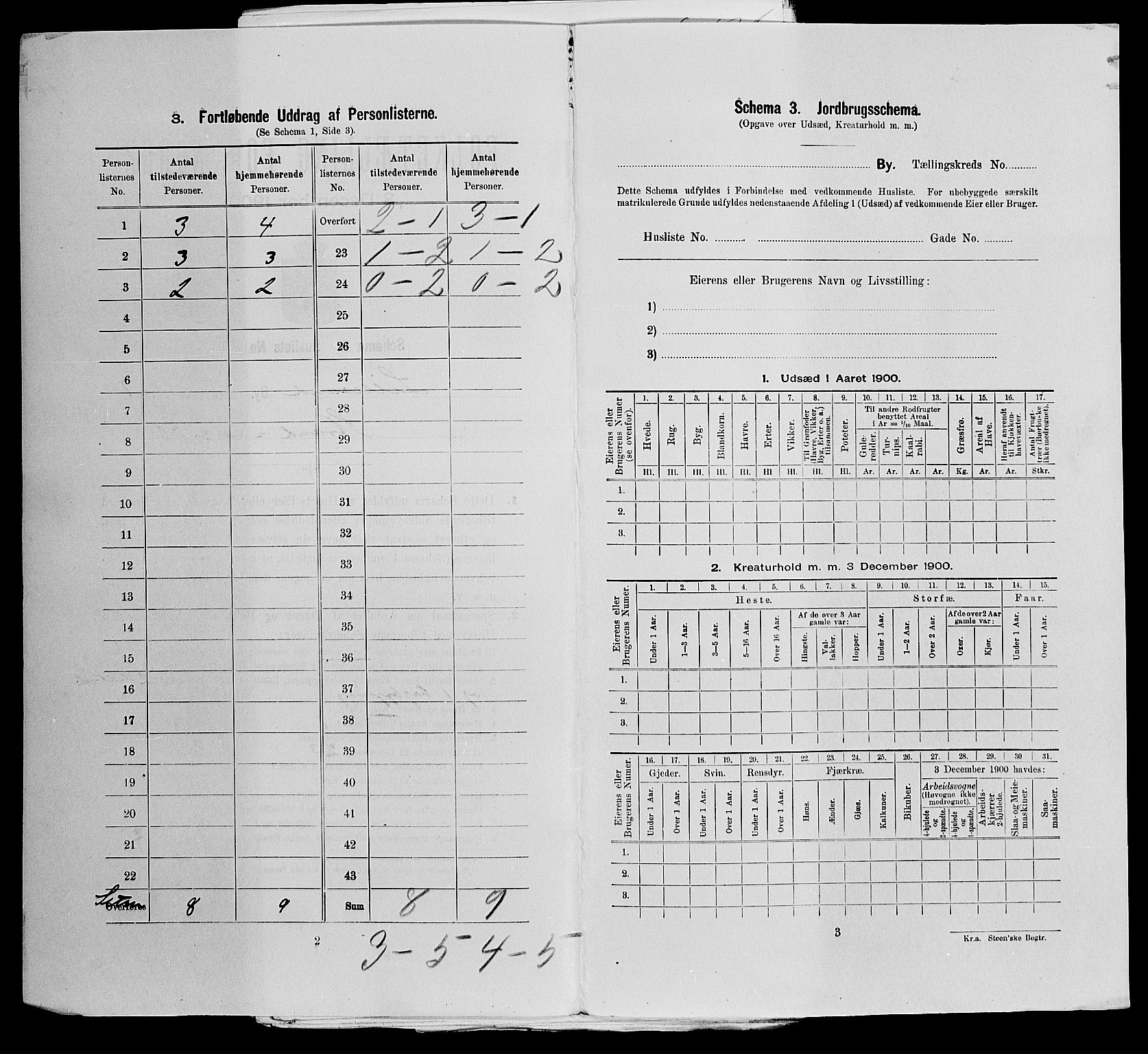 SAK, 1900 census for Lillesand, 1900, p. 332