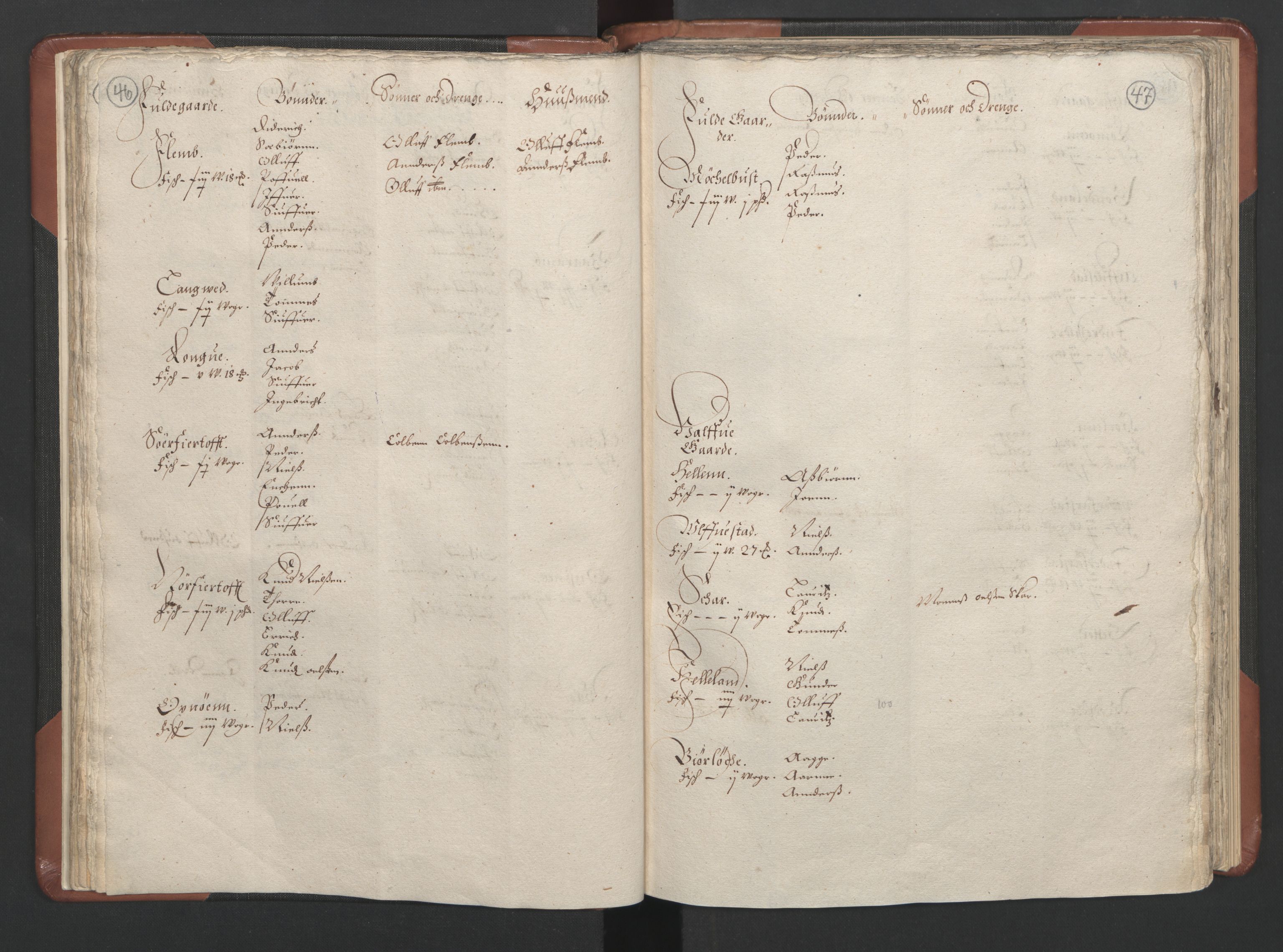RA, Bailiff's Census 1664-1666, no. 16: Romsdal fogderi and Sunnmøre fogderi, 1664-1665, p. 46-47