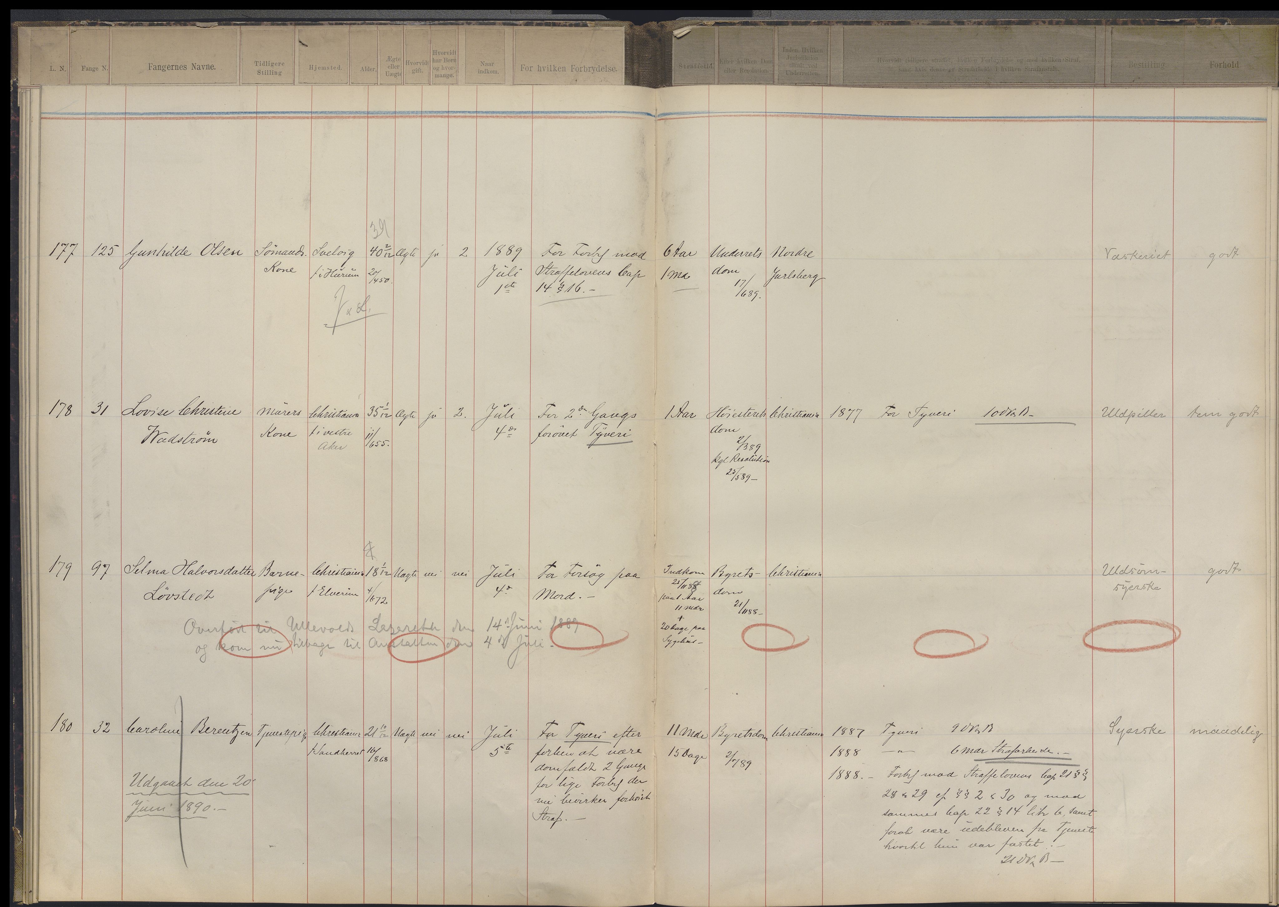 Justisdepartementet, Fengselsstyret D del 1, AV/RA-S-1043/C/Cc/L0123: Fangerulle, Straffeanstalten i Kristiania for kvinner, 1889-1890