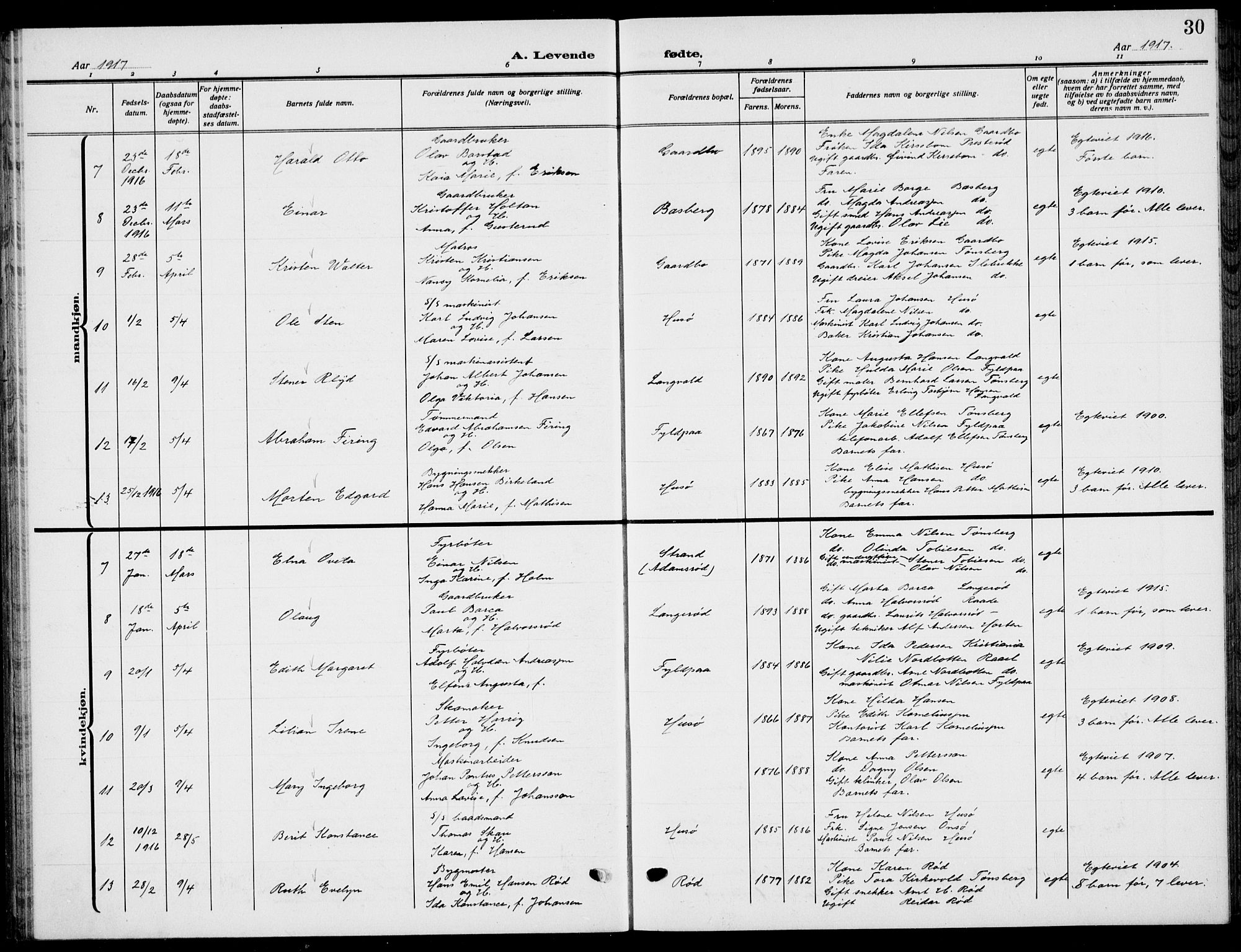 Sem kirkebøker, AV/SAKO-A-5/G/Gb/L0004: Parish register (copy) no. II 4, 1914-1937, p. 30