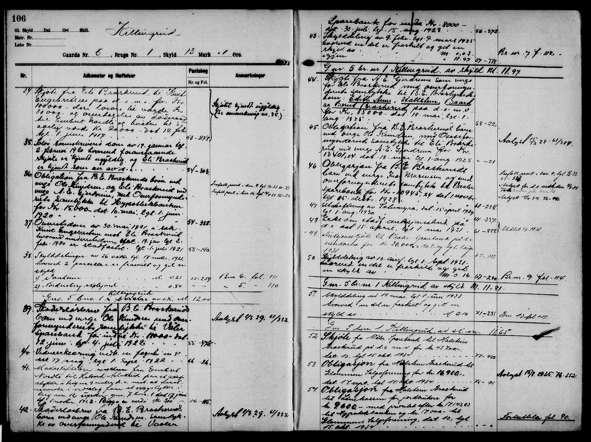 Solør tingrett, AV/SAH-TING-008/H/Ha/Hak/L0001: Mortgage register no. I, 1900-1935, p. 106