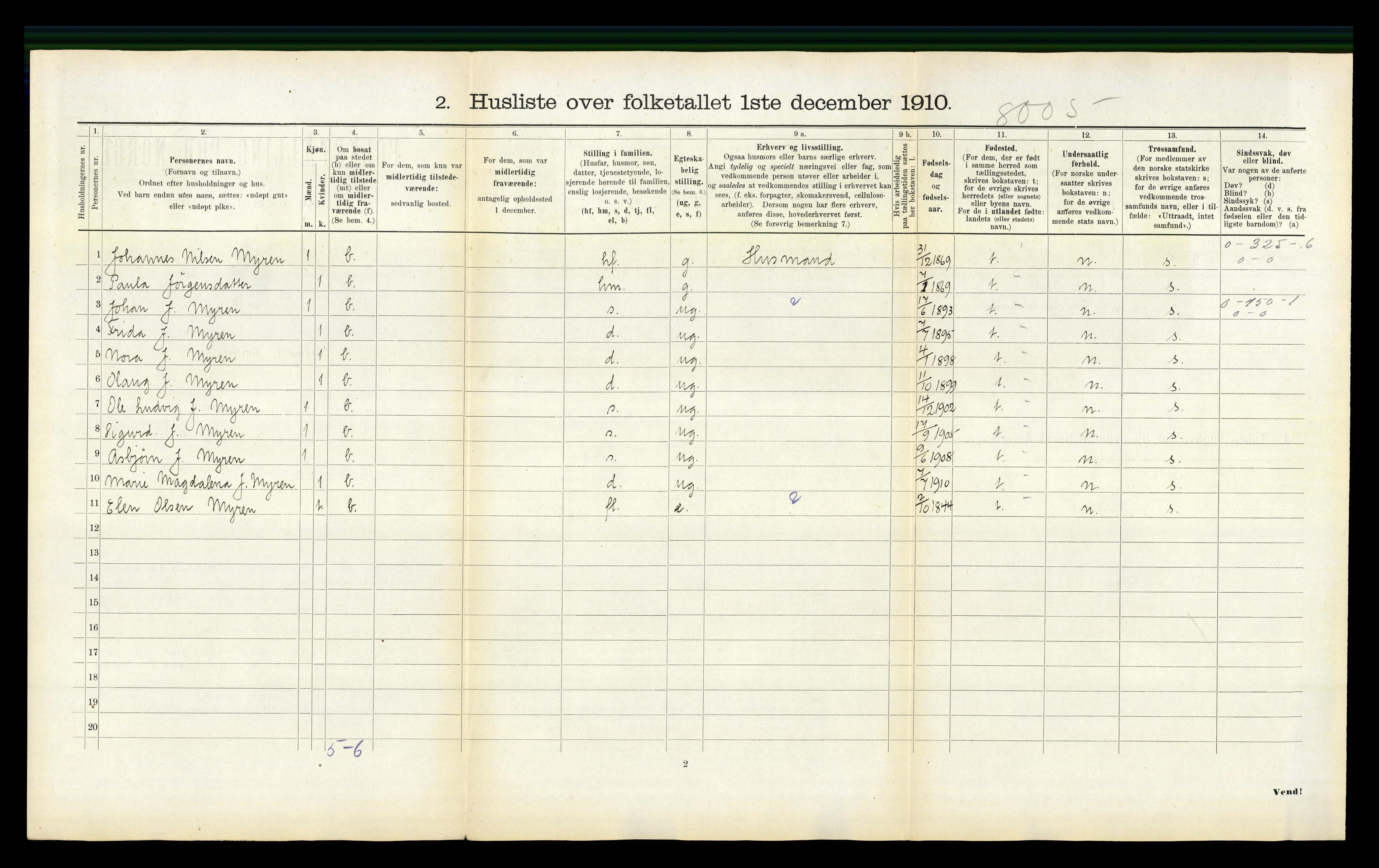 RA, 1910 census for Mosvik, 1910, p. 245