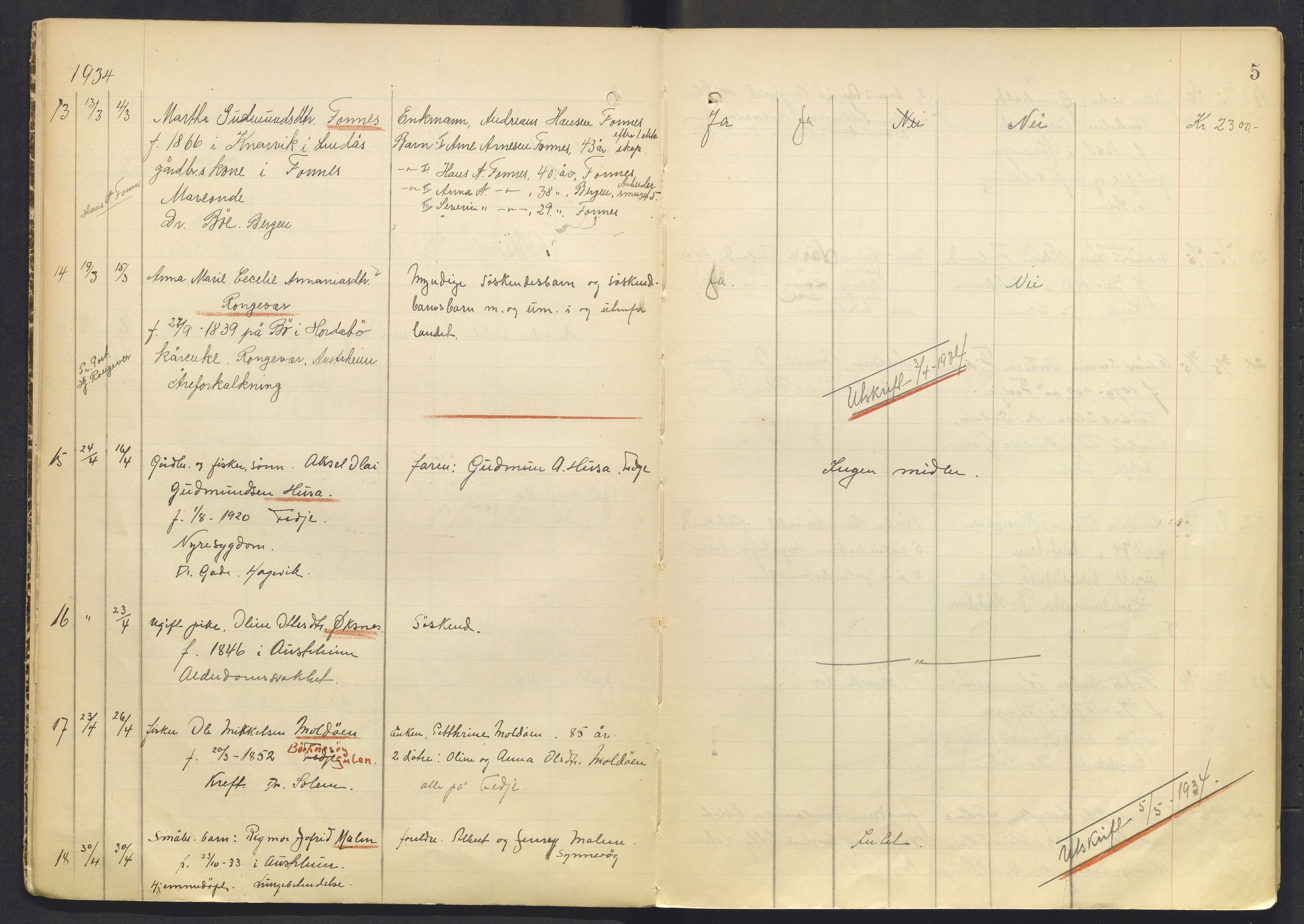 Lensmannen i Austrheim og Fedje, AV/SAB-A-31201/0006/L0001: Dødsfallsprotokoll, 1933-1940, p. 5