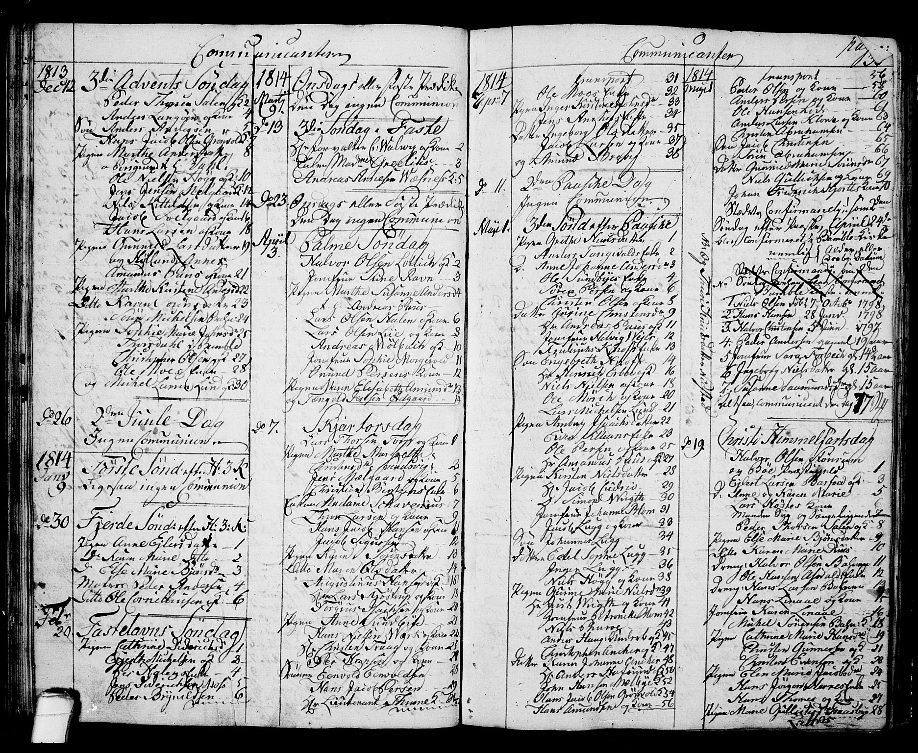 Langesund kirkebøker, SAKO/A-280/G/Ga/L0002: Parish register (copy) no. 2, 1801-1815, p. 36