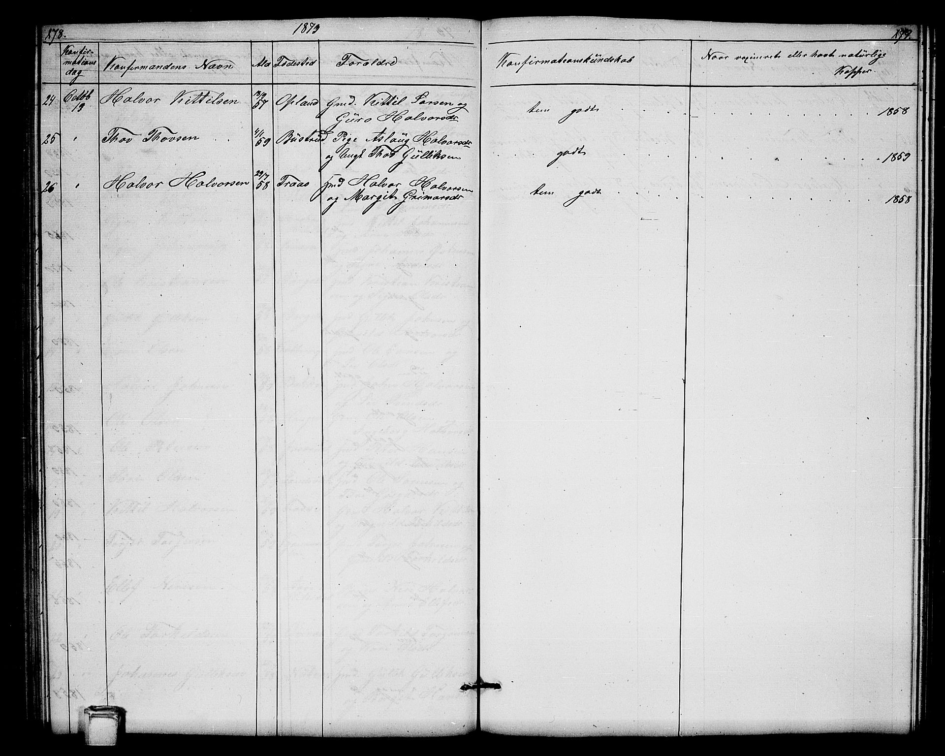 Hjartdal kirkebøker, SAKO/A-270/G/Gb/L0002: Parish register (copy) no. II 2, 1854-1884, p. 178-179