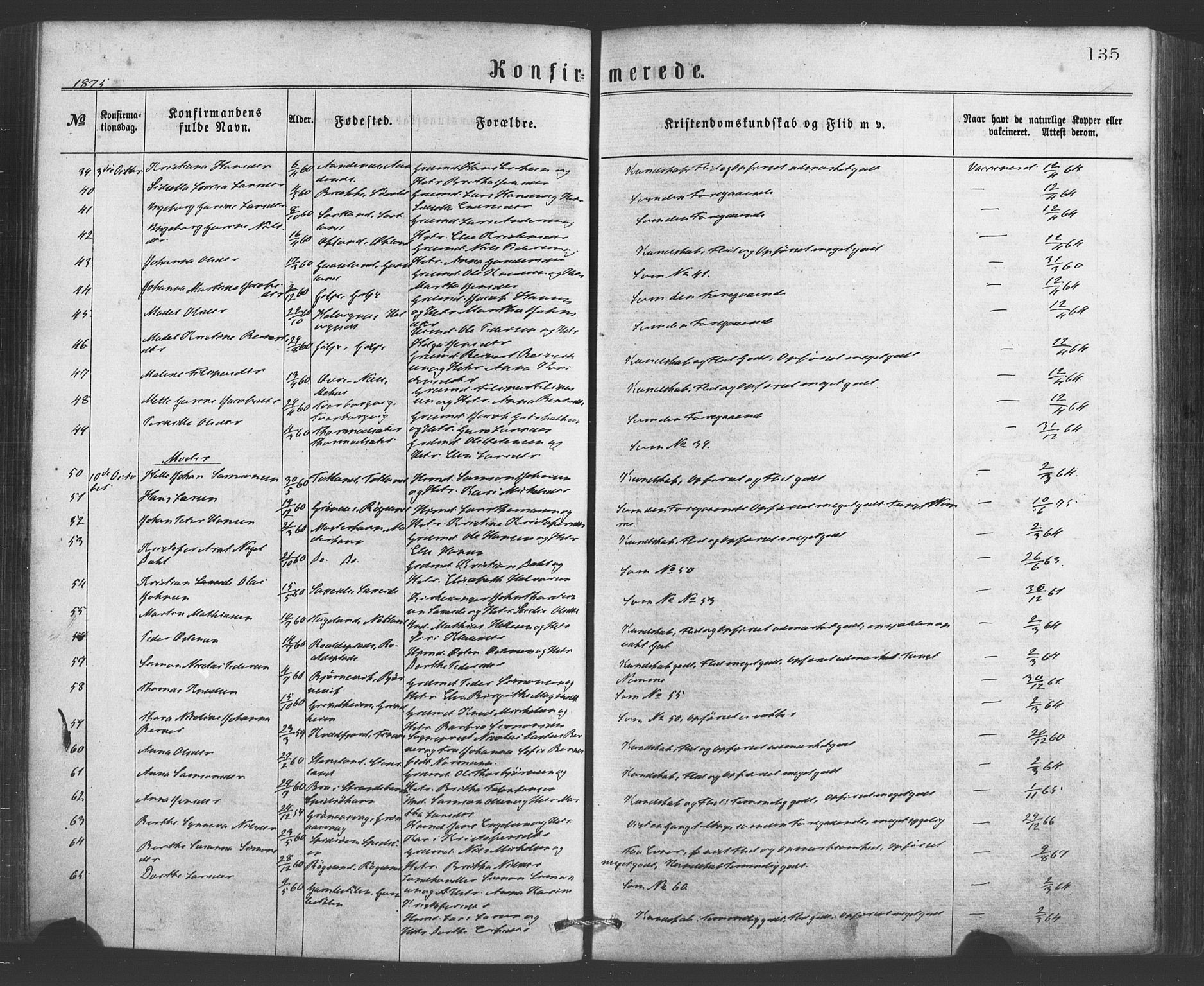 Finnås sokneprestembete, AV/SAB-A-99925/H/Ha/Haa/Haaa/L0009: Parish register (official) no. A 9, 1873-1881, p. 135