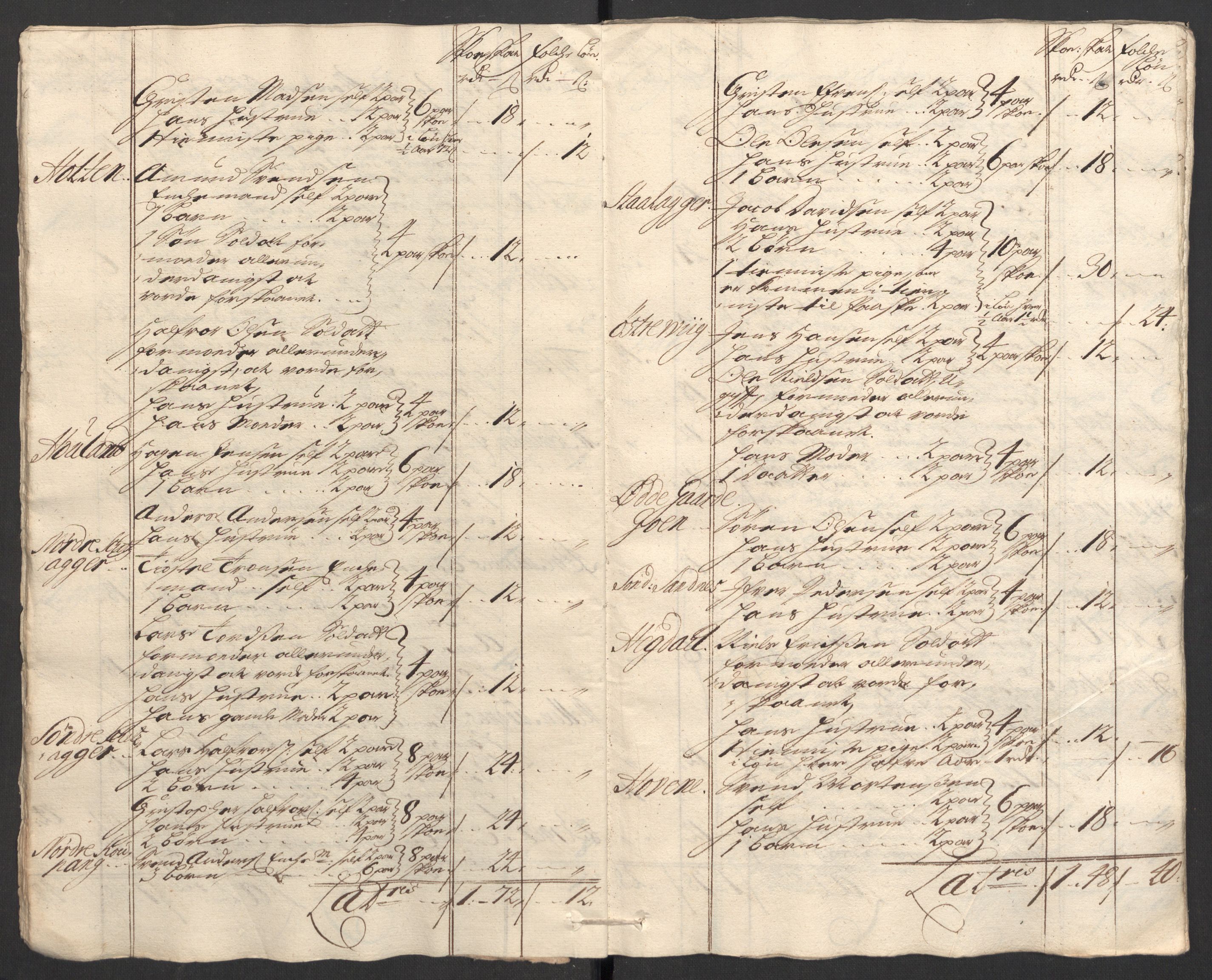 Rentekammeret inntil 1814, Reviderte regnskaper, Fogderegnskap, AV/RA-EA-4092/R33/L1983: Fogderegnskap Larvik grevskap, 1711, p. 368