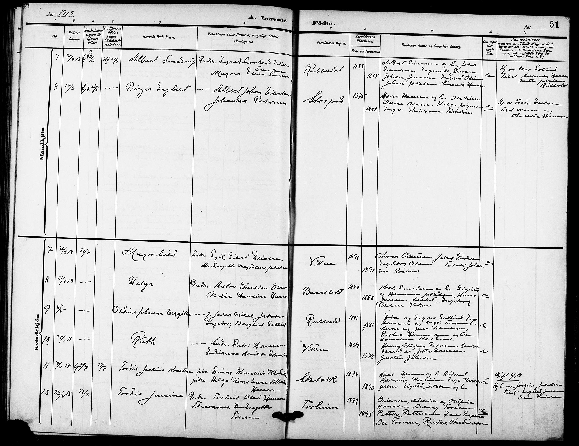 Tranøy sokneprestkontor, SATØ/S-1313/I/Ia/Iab/L0005klokker: Parish register (copy) no. 5, 1902-1919, p. 51