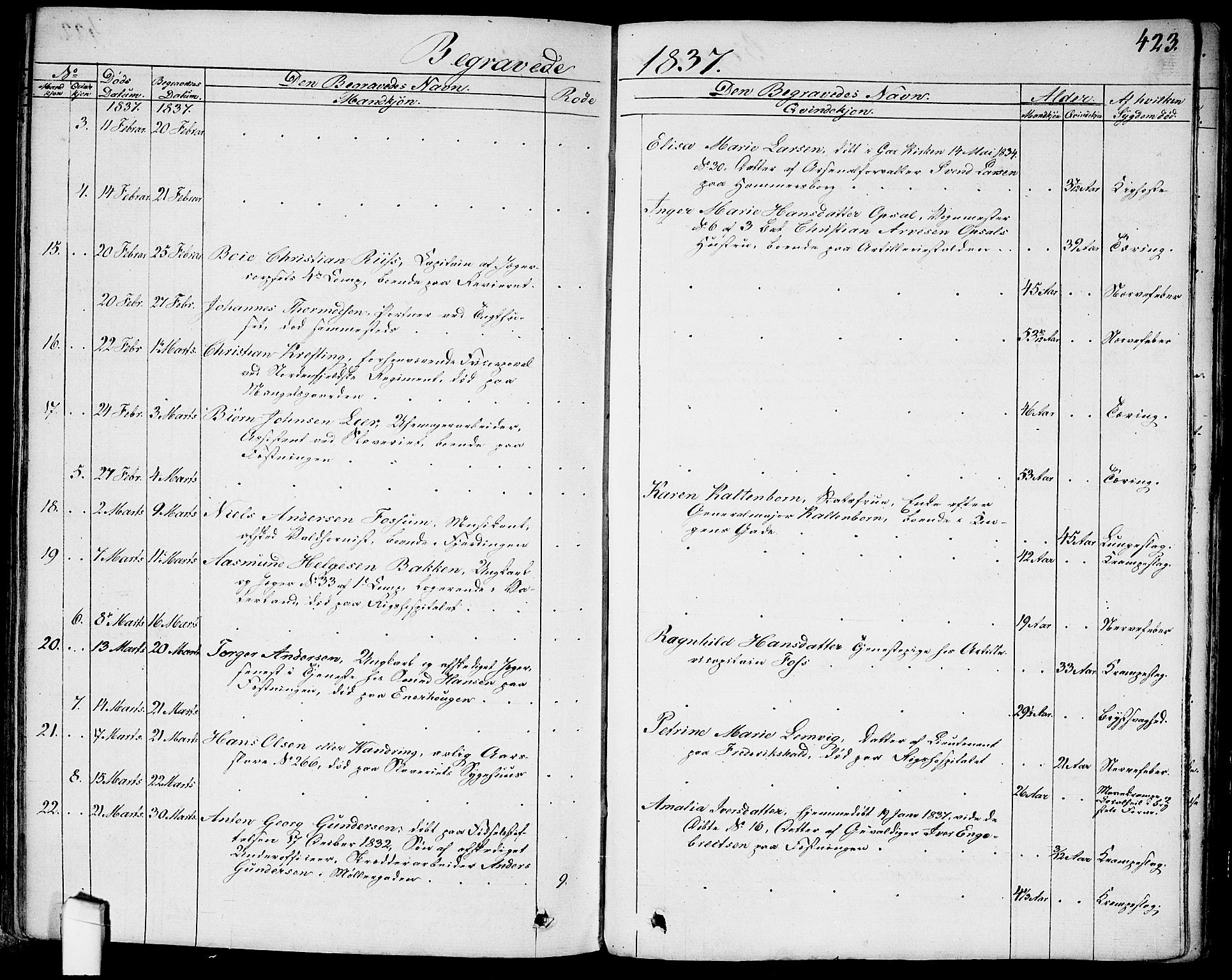 Garnisonsmenigheten Kirkebøker, SAO/A-10846/G/Ga/L0004: Parish register (copy) no. 4, 1828-1840, p. 423