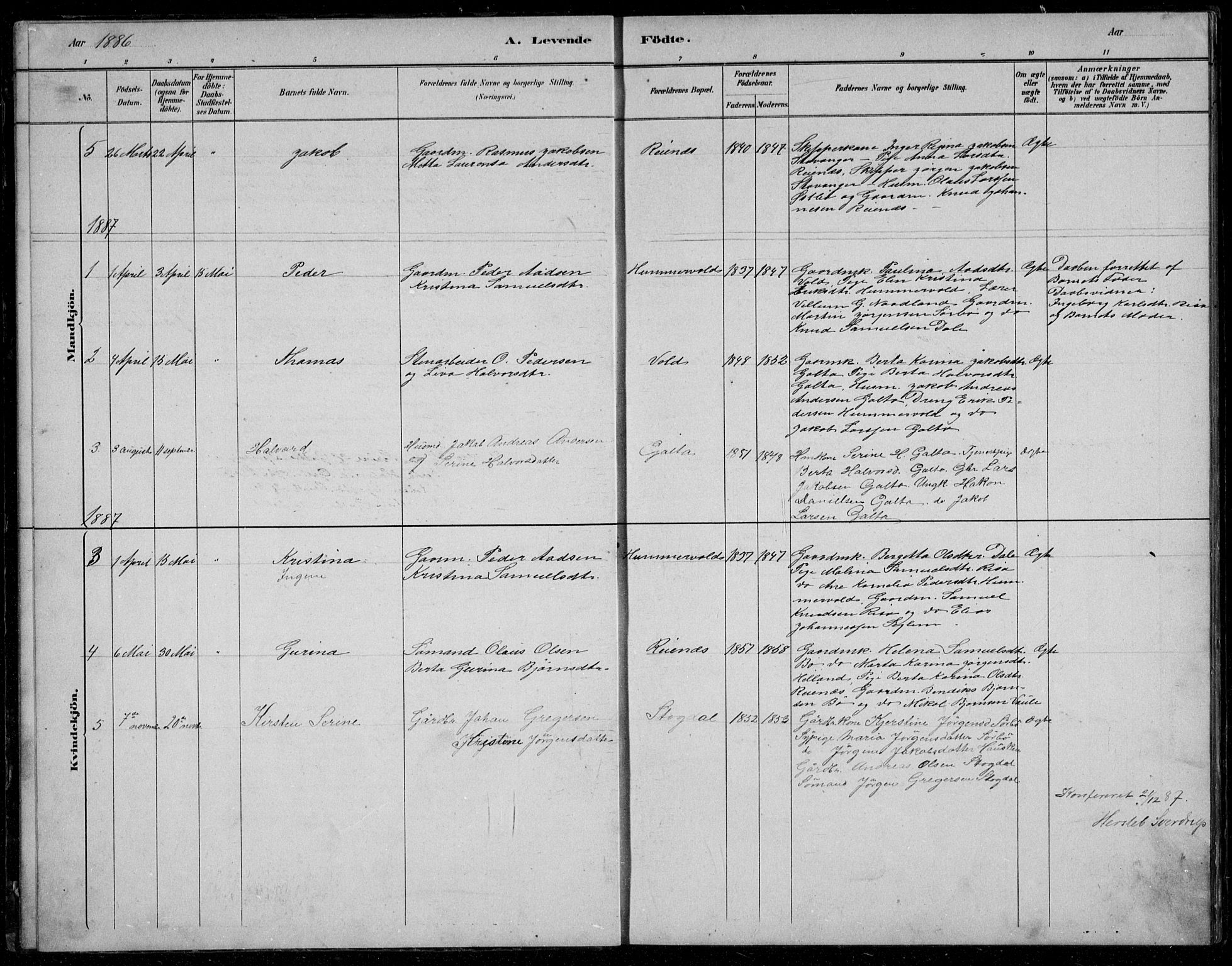 Rennesøy sokneprestkontor, AV/SAST-A -101827/H/Ha/Hab/L0006: Parish register (copy) no. B 6, 1881-1893