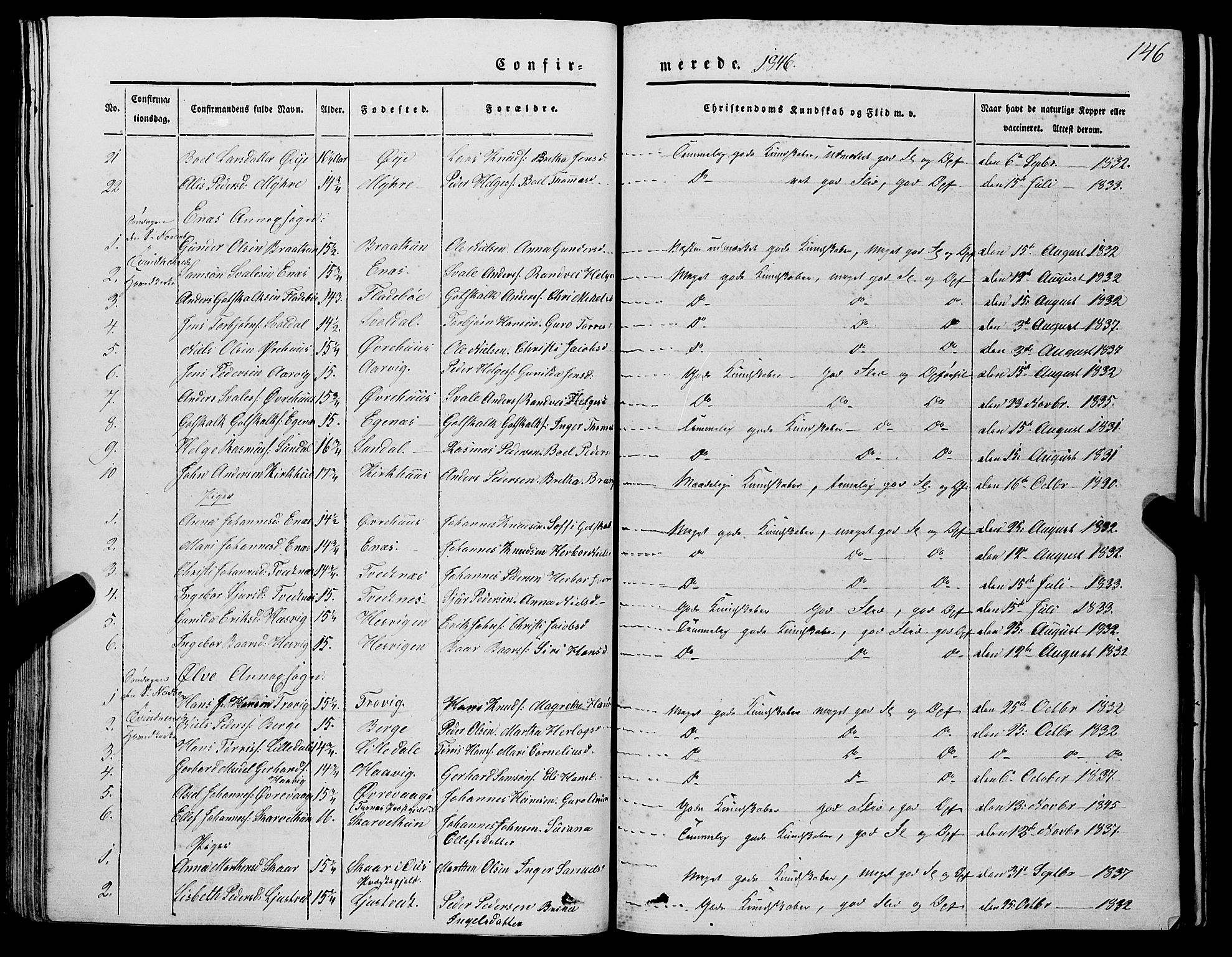 Kvinnherad sokneprestembete, AV/SAB-A-76401/H/Haa: Parish register (official) no. A 7, 1843-1853, p. 146