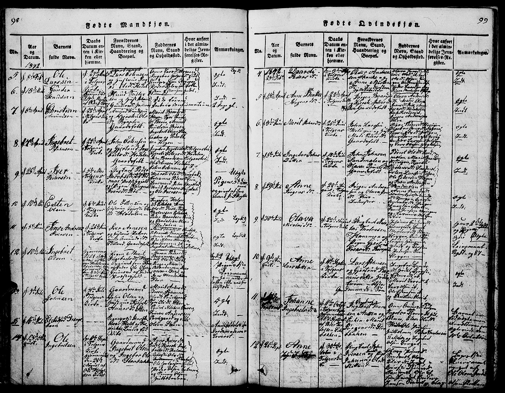 Tolga prestekontor, AV/SAH-PREST-062/L/L0001: Parish register (copy) no. 1, 1814-1877, p. 98-99