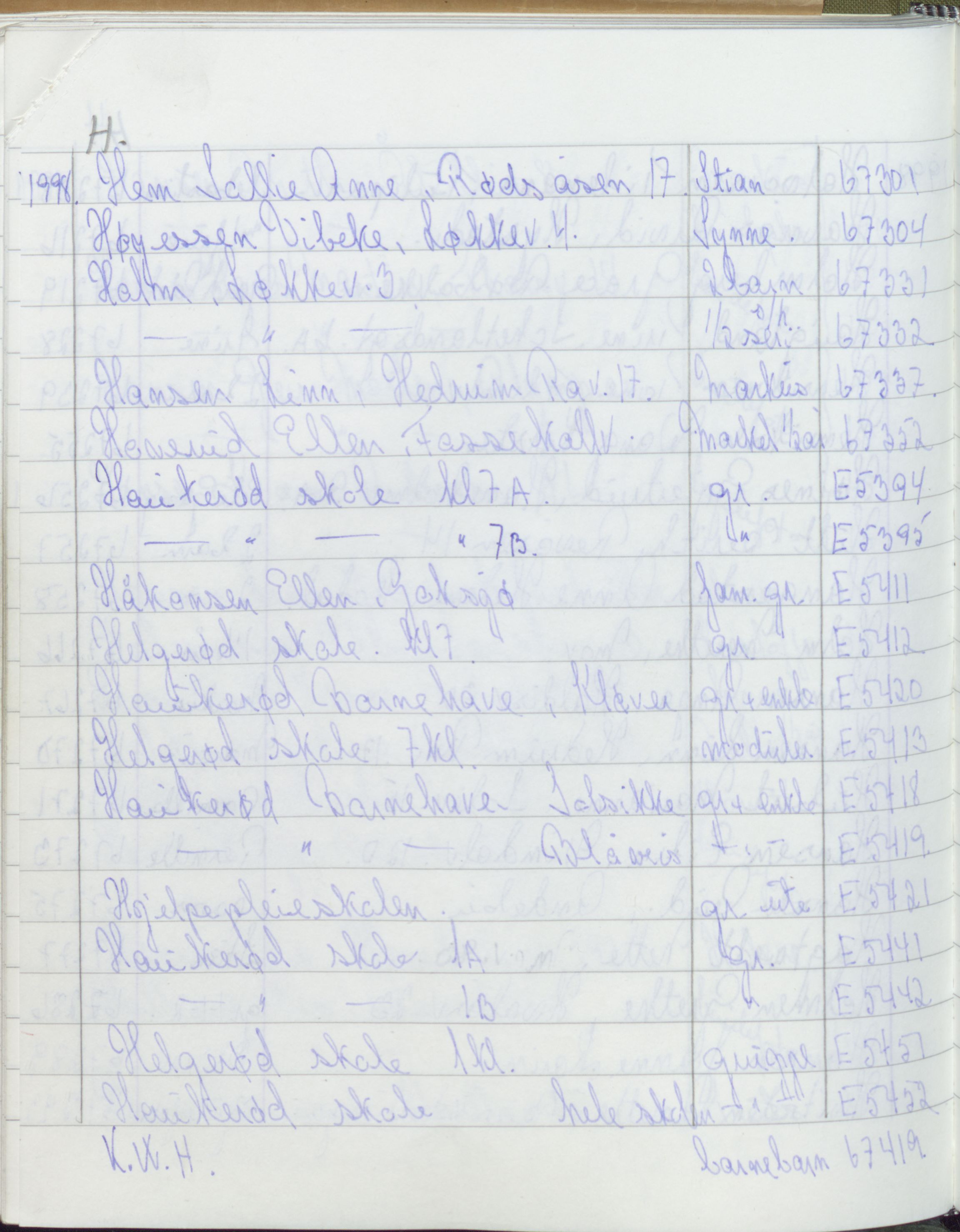 Pa 1494 - Jørgensen, Antonius. Fotograf, VEMU/A-2760/F/Fa, 1927-2004, p. 3688
